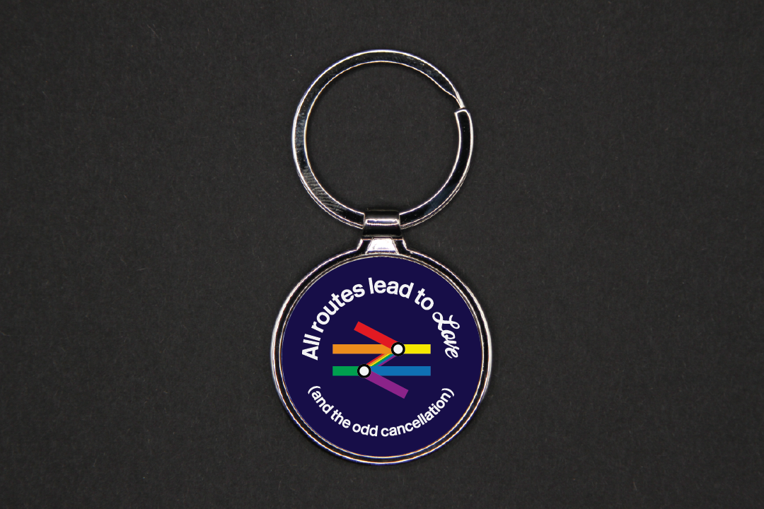 Circular keyrings