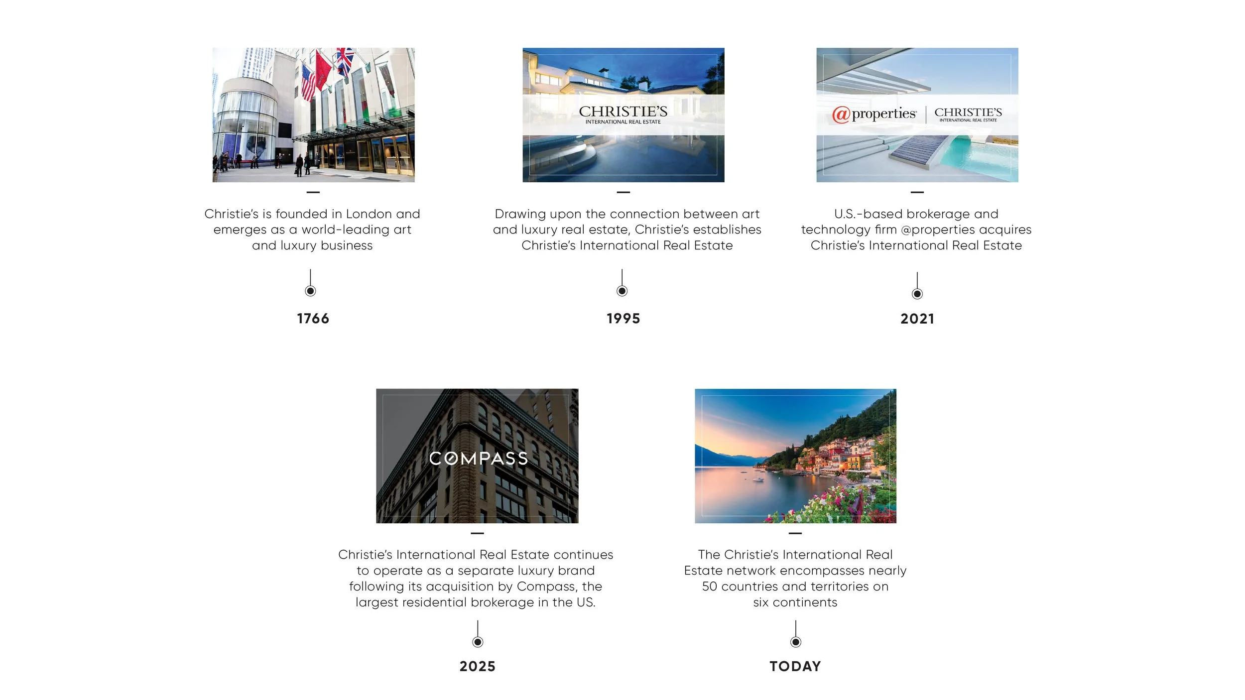 Prospect Affiliate Sales Deck_1920x10806.jpg