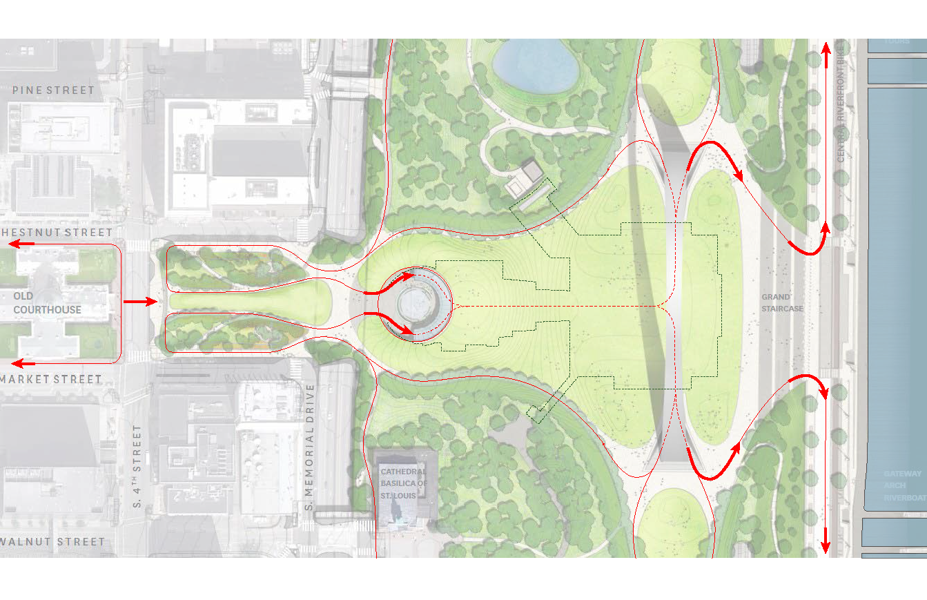 birds eye view drawing of pedestrian flow through the landscape, museum, city, and river