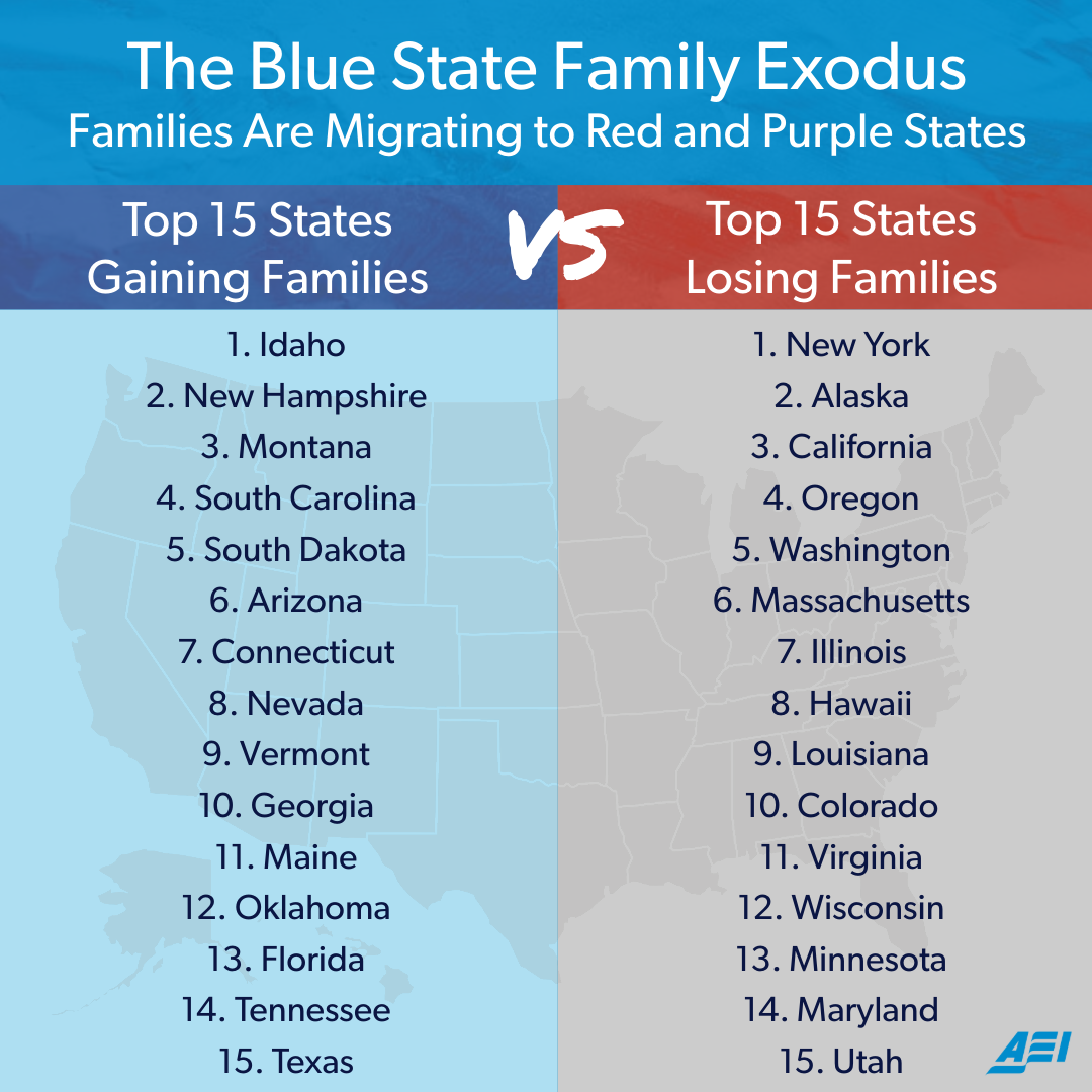 Blue State Family Exodus.png