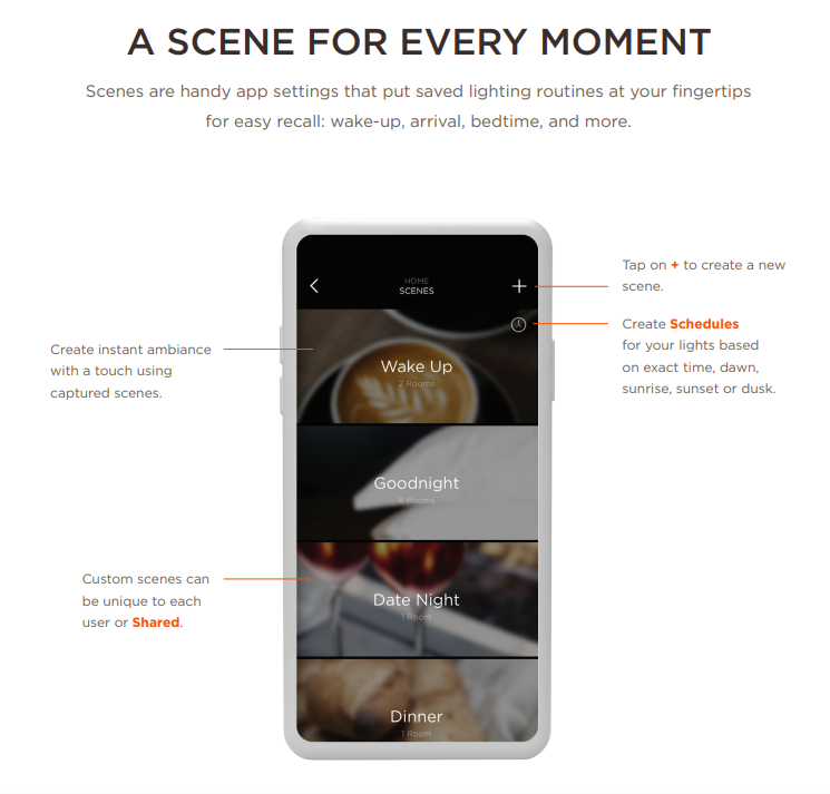 Screenshot of a mobile app interface showing options for creating and managing home lighting scenes labeled 'A Scene for Every Moment,' including 'Wake Up,' 'Goodnight,' 'Date Night,' and 'Dinner,' with features for creating new scenes, setting schedules, and customizing shared scenes.