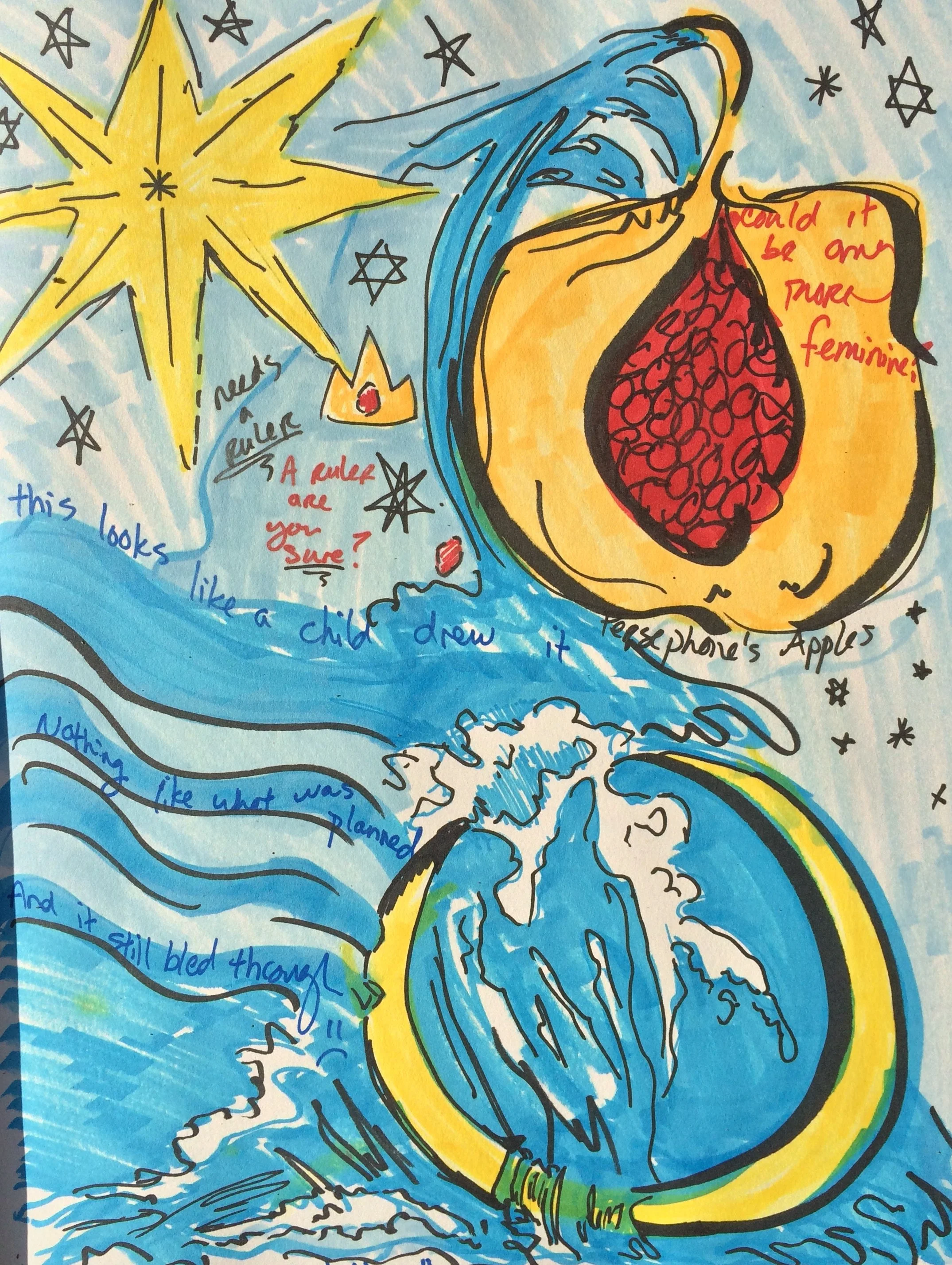 Colorful drawing of the ocean with a large yellow star, moon, pomegranate and water currents, with handwritten notes and sketches about a woman's thoughts.