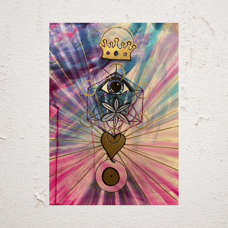 Chakra Alignment
