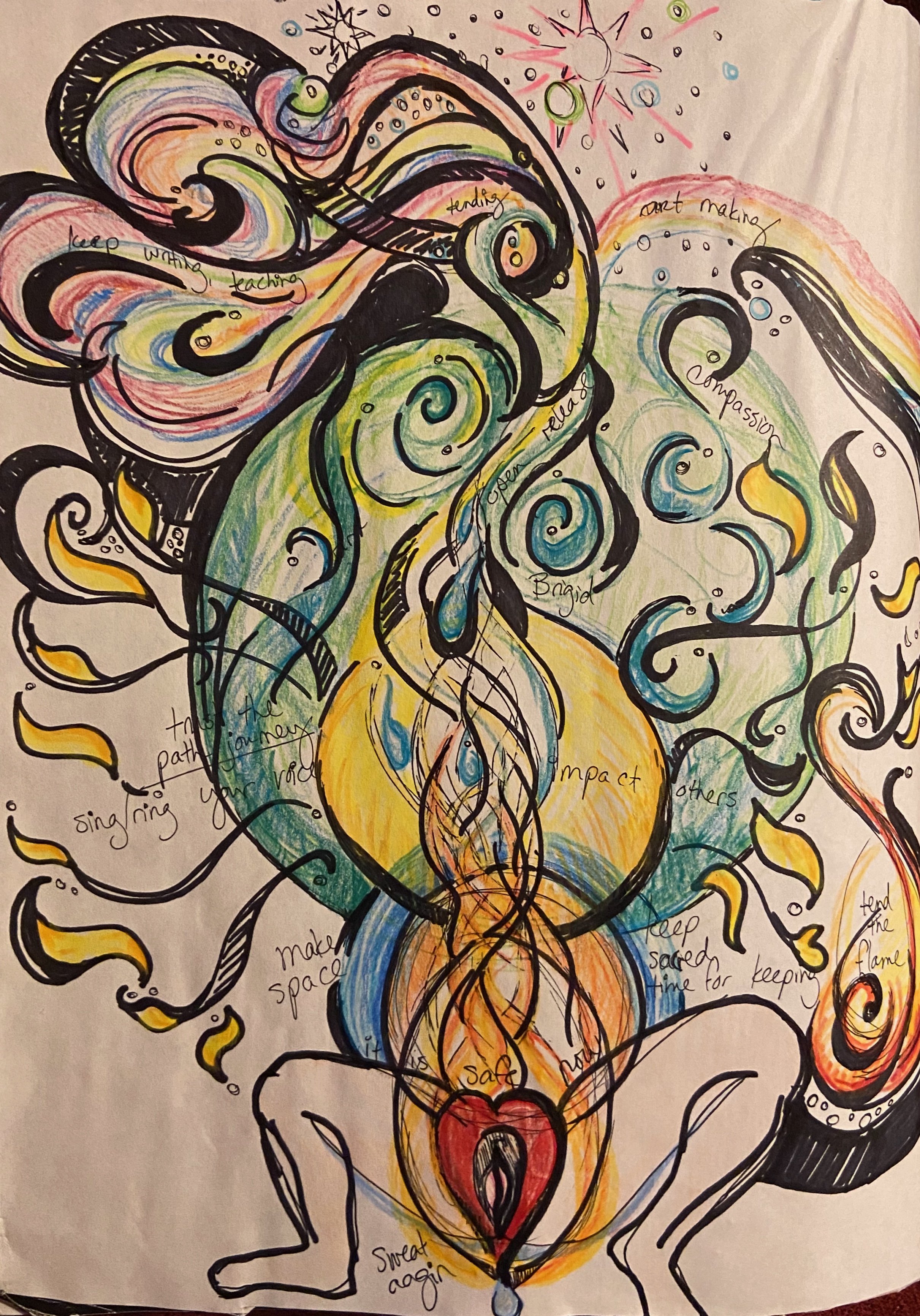 Kundalini original.jpeg