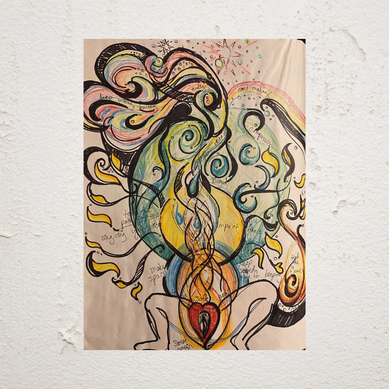 Kundalini