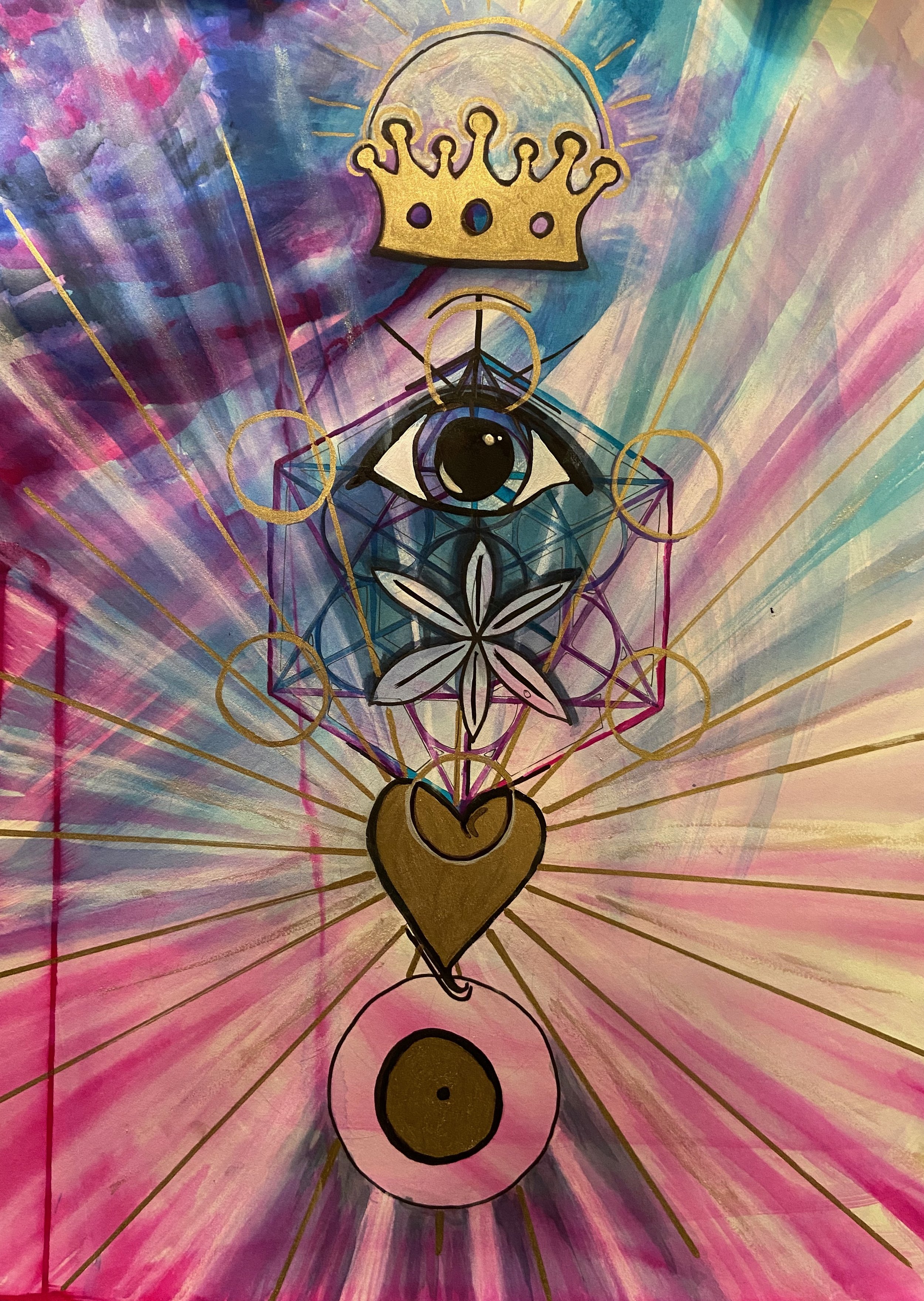Chakra Alignment original.jpeg