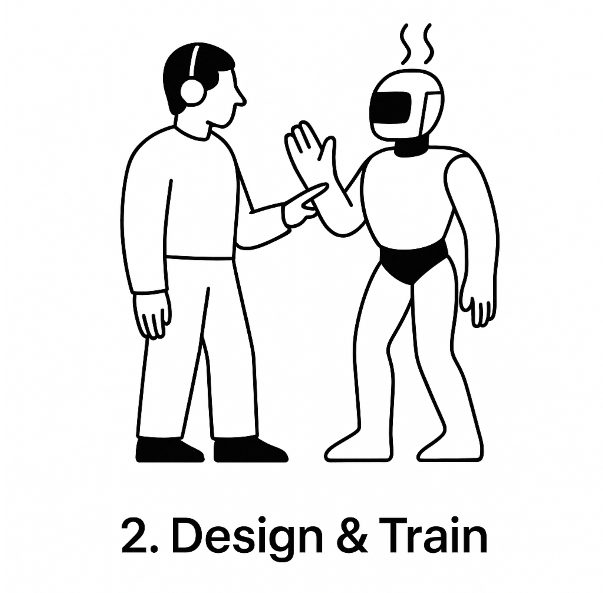 A cartoon illustration of a person in casual clothing and a robot giving each other a high five, labeled '2. Design & Train'.