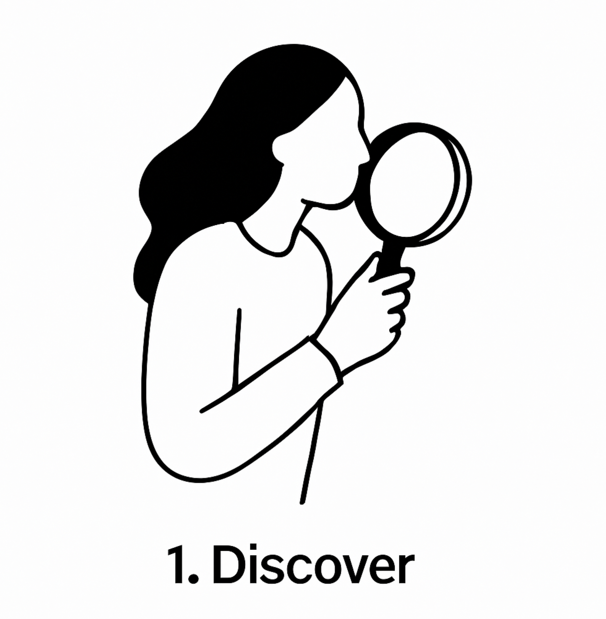 Line drawing of a woman holding a magnifying glass, examining something closely with the caption '1. Discover' below.