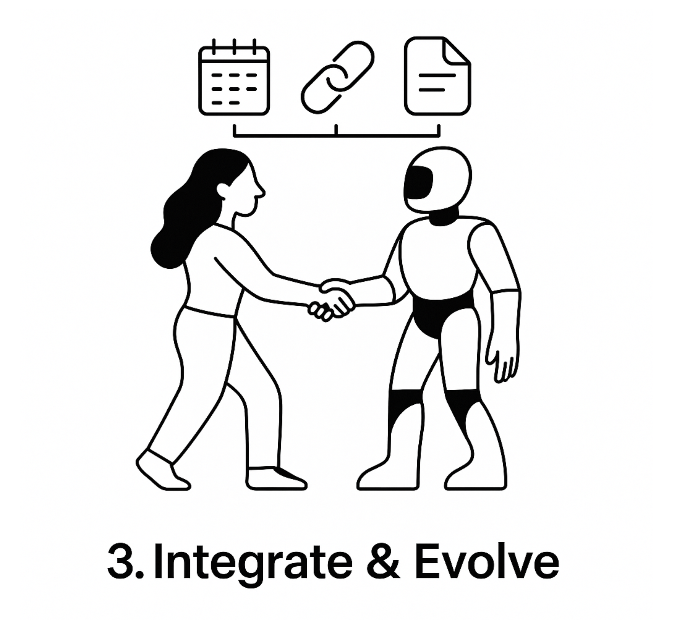 A woman shaking hands with a robot, with icons of a calendar, a link, and a document above them, and the caption '3. Integrate & Evolve' below.