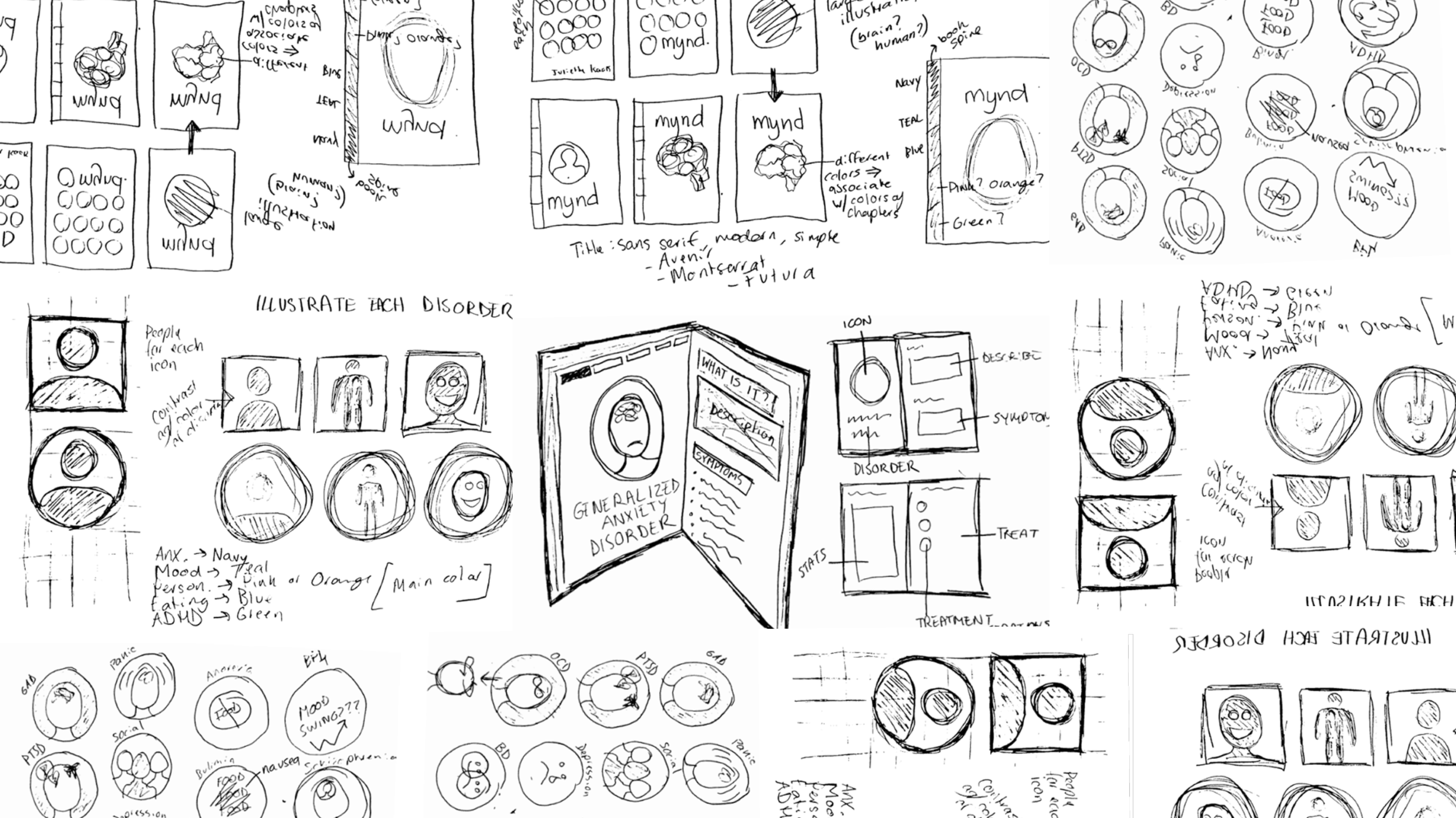 Early Sketches