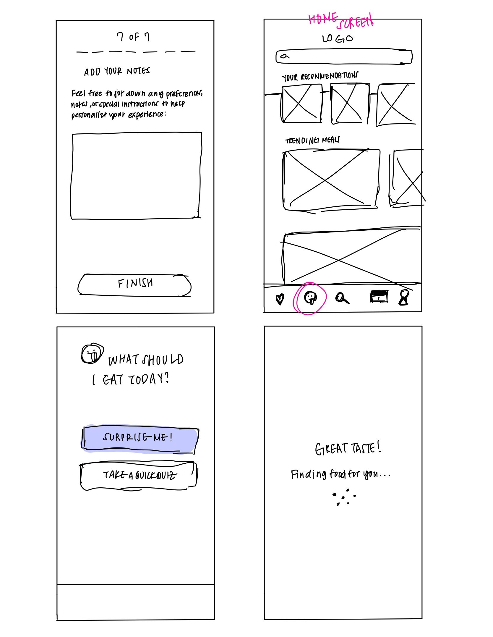 Capstone 3_ Low-fidelity Wireframes-3 2.jpg