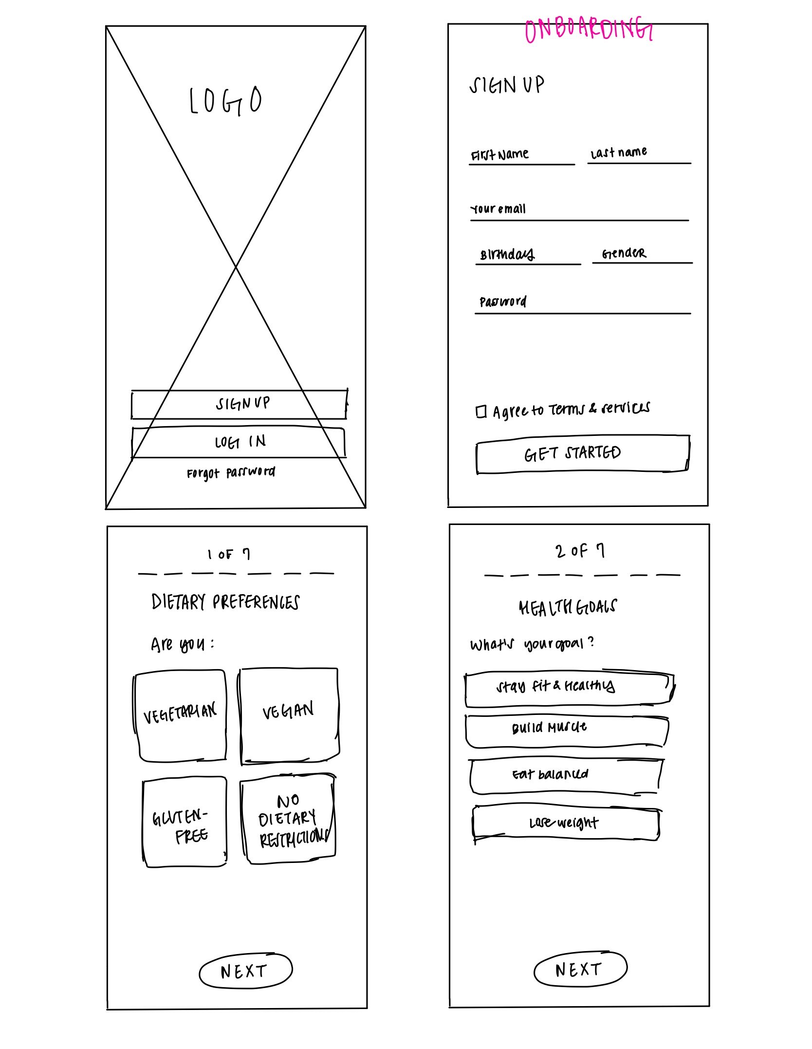 Capstone 3_ Low-fidelity Wireframes-1 2.jpg