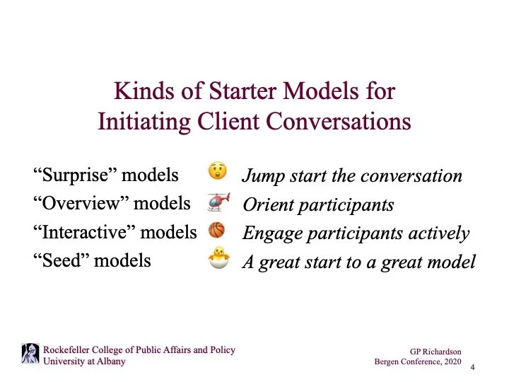Slide titled "Kinds of Starter Models for Initiating Client Conversations." Lists four models: "Surprise," "Overview," "Interactive," "Seed," each with an emoji and brief description. "Surprise" uses a thinking face emoji, "Overview" a flag, "Interactive" a basketball, and "Seed" a baby chick. Associated descriptions: "Jump start the conversation," "Orient participants," "Engage participants actively," and "A great start to a great model." Credits Rockefeller College of Public Affairs and Policy, University at Albany. Presented by GP Richardson at Bergen Conference, 2020.