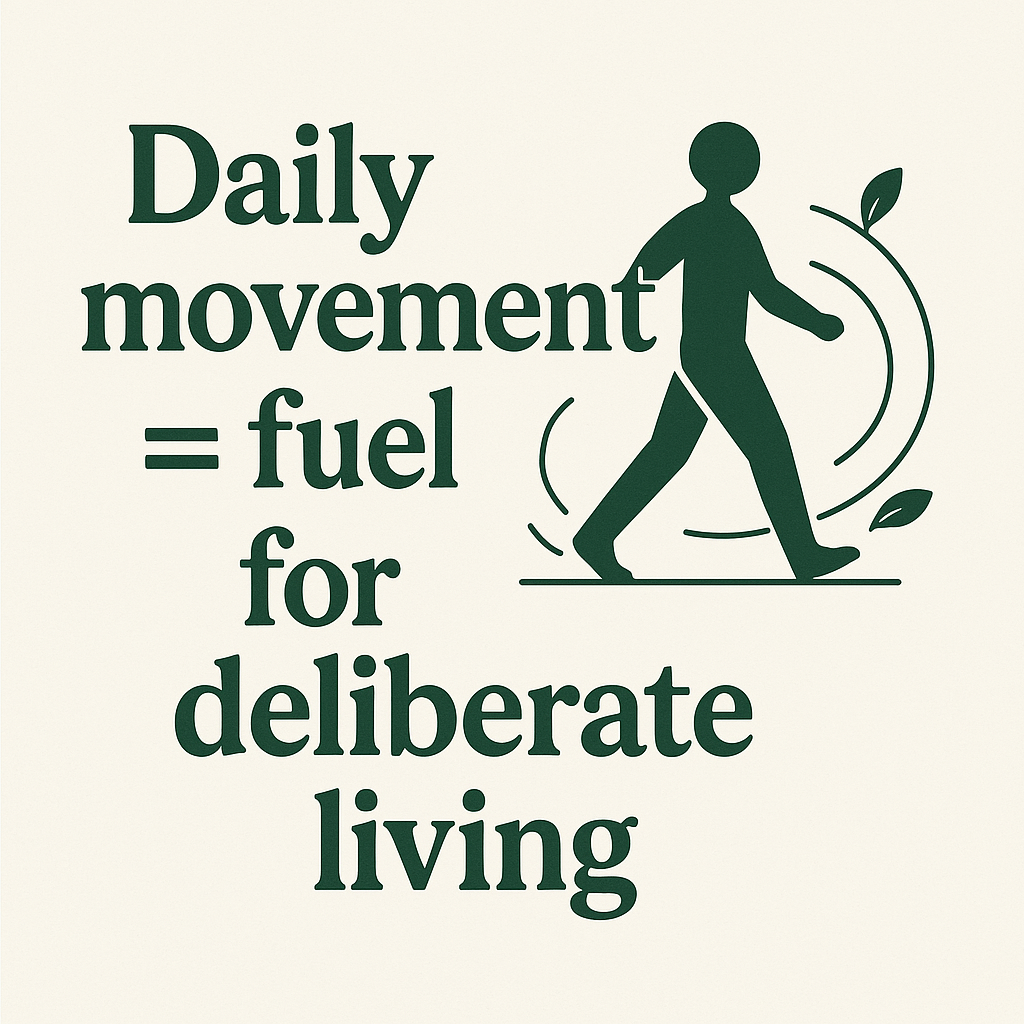 daily movement.png