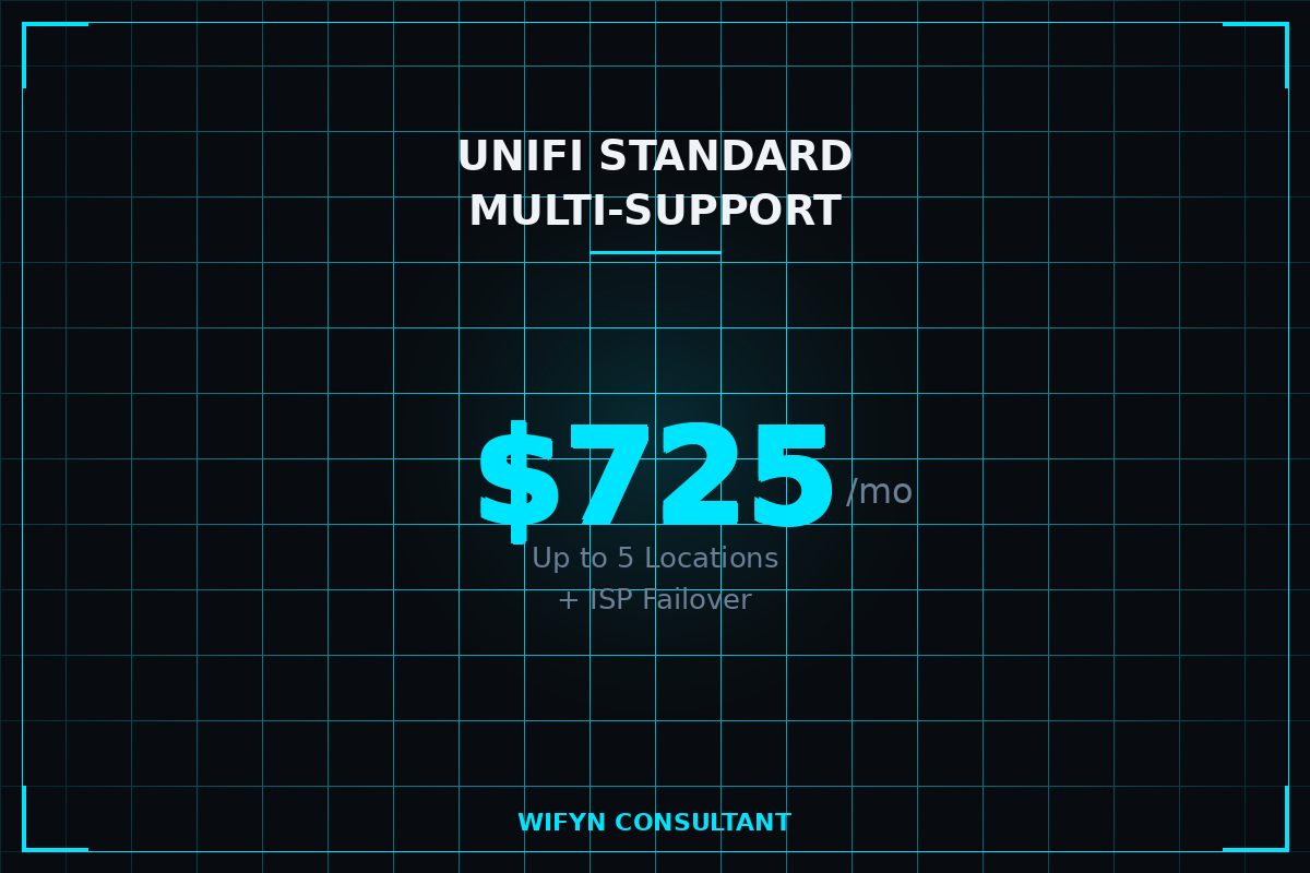 UniFi Standard Multi-Support