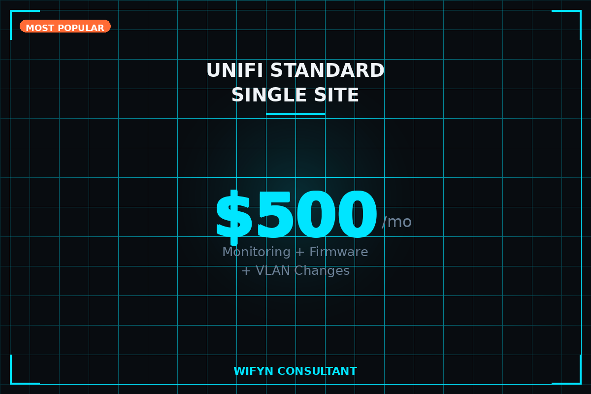 UniFi Standard Single Site