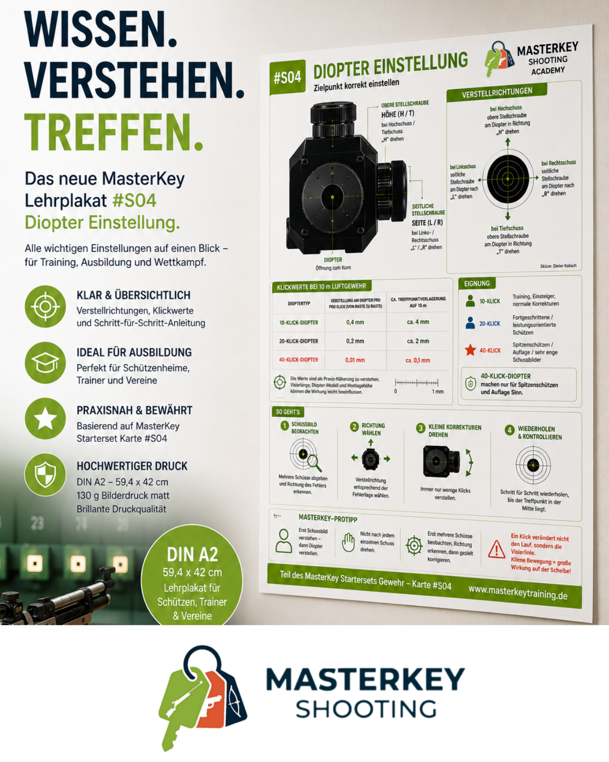 MasterKey Shooting - ACADEMY | Lehrplakat #S04 Dioptereinstellung