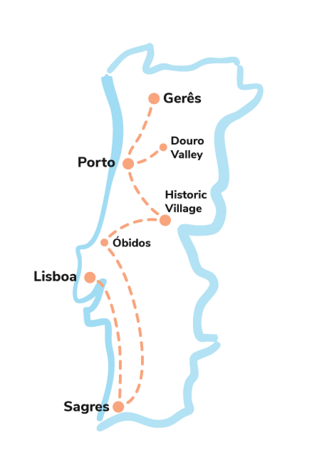Map of Portugal highlighting Lisbon, Sagres, Óbidos, historic village, beach town, Porto, Douro Valley and Gerês, with dashed lines connecting them.