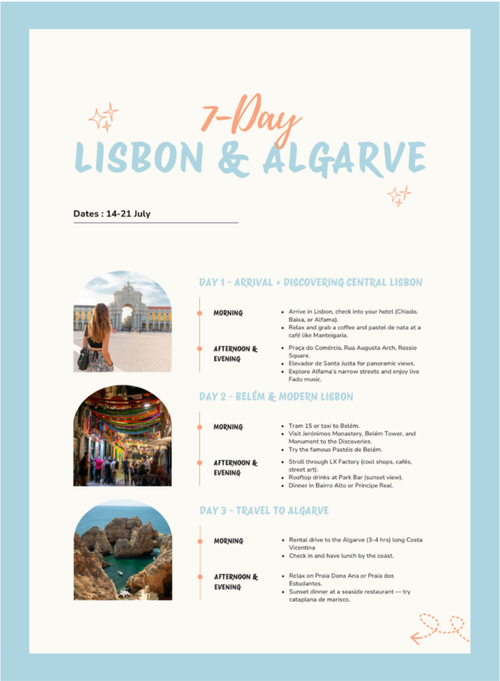 Sample custom itinerary preview
