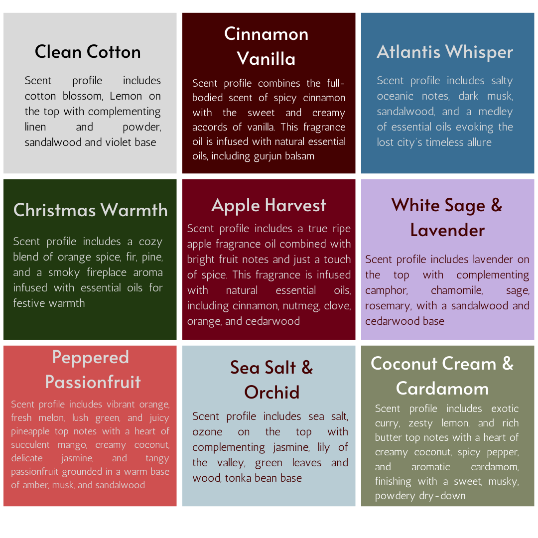 Scents09oz.png