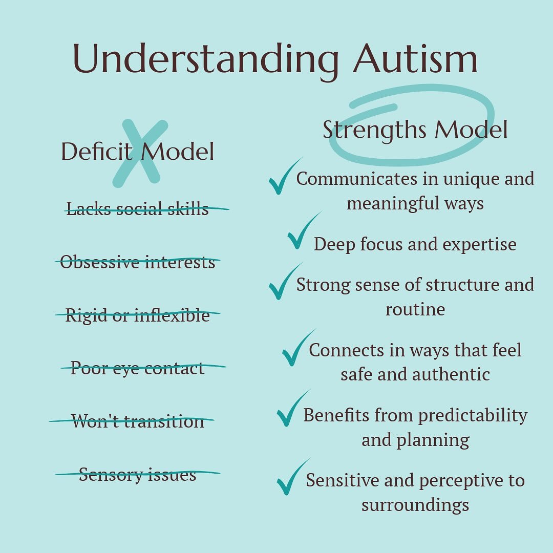 Autistic individuals often face support systems built around fixing perceived “problems” rather than understanding how they experience the world.
Strengths-based models shift this lens by focusing on what works for the individual instea