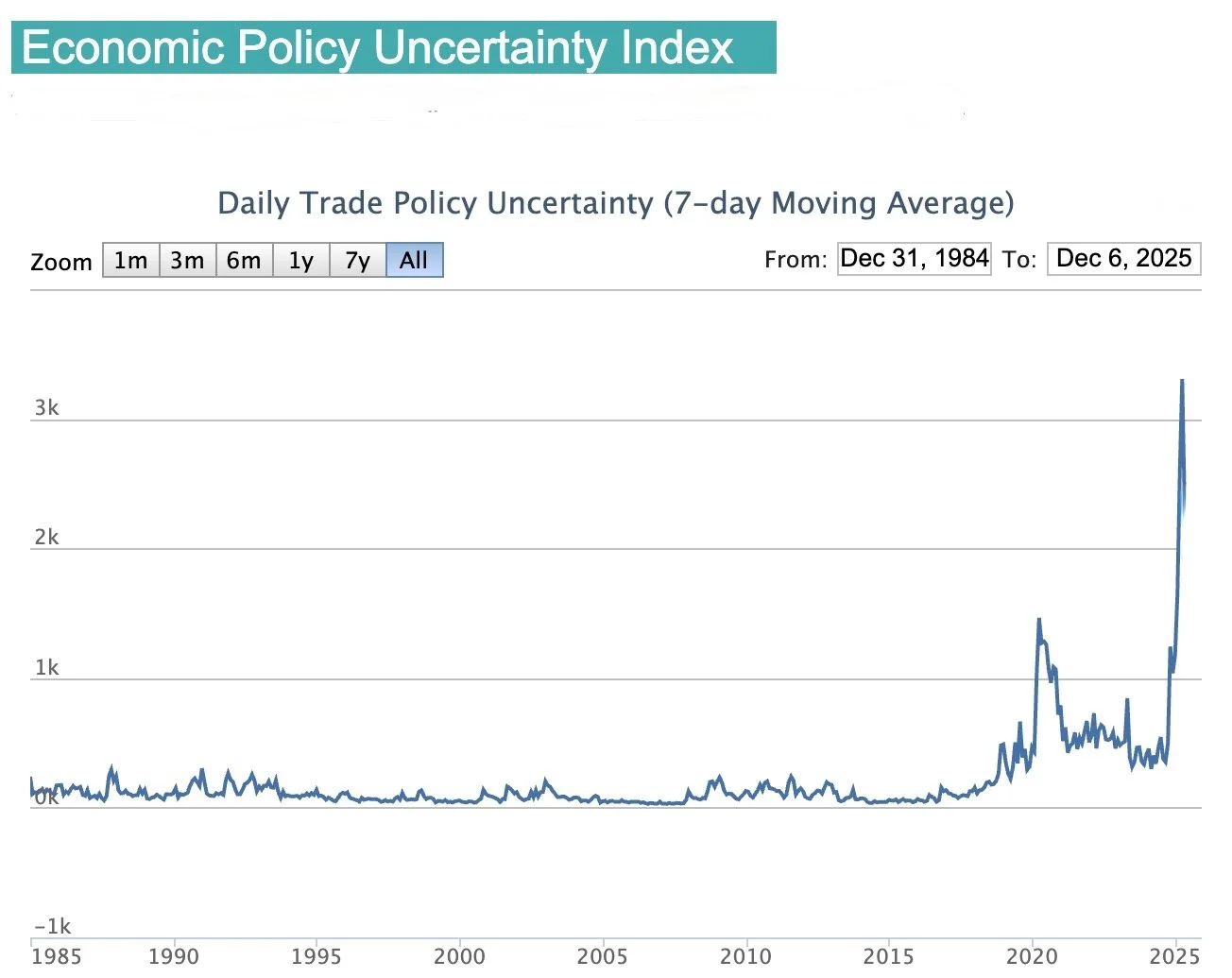 The world feels a lot more scary