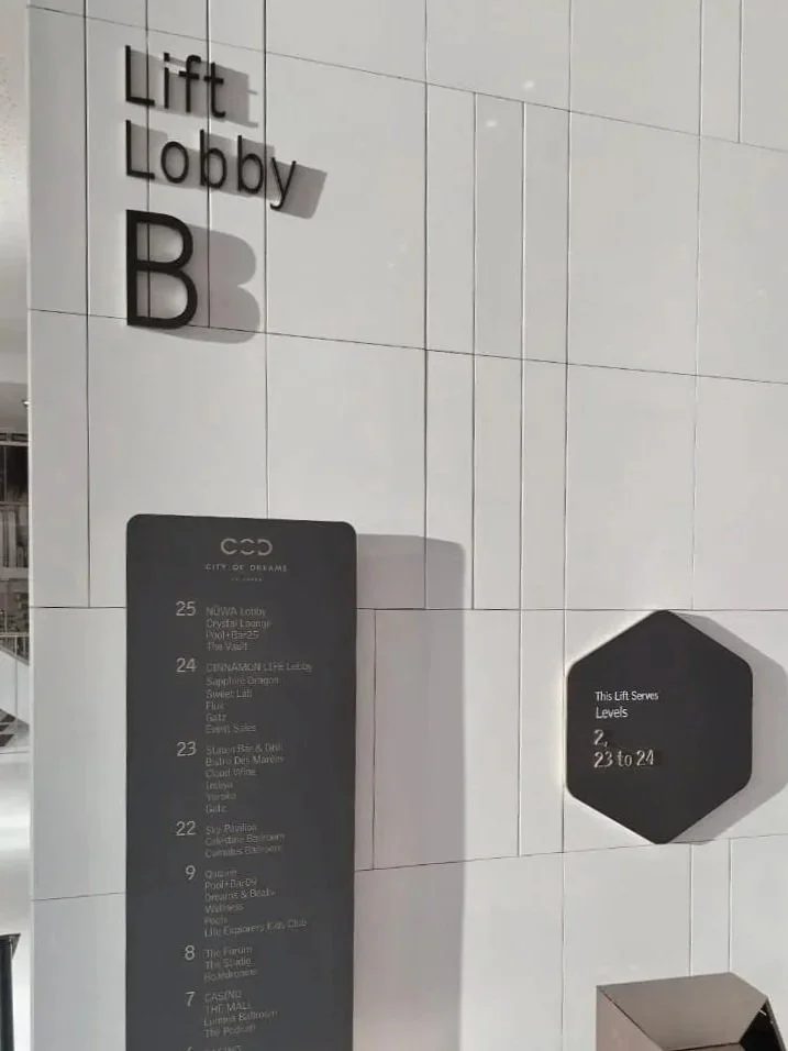 Signage showing elevator levels and locations in a building, with other directional signs for lift, lobby, and basement.