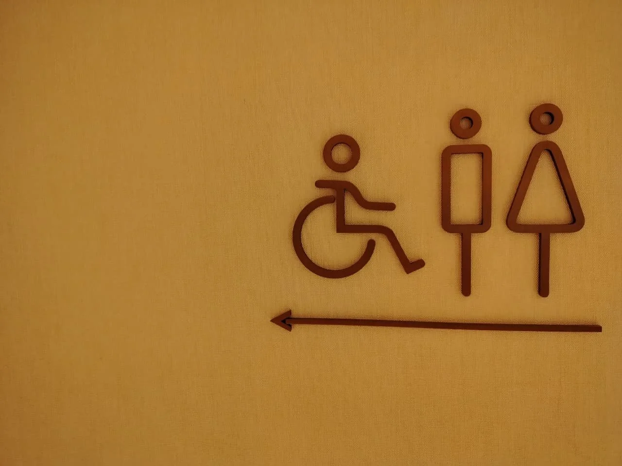 Accessible restroom sign on a yellow wall with symbols for wheelchair accessible, male, and female bathrooms and a left-pointing arrow.
