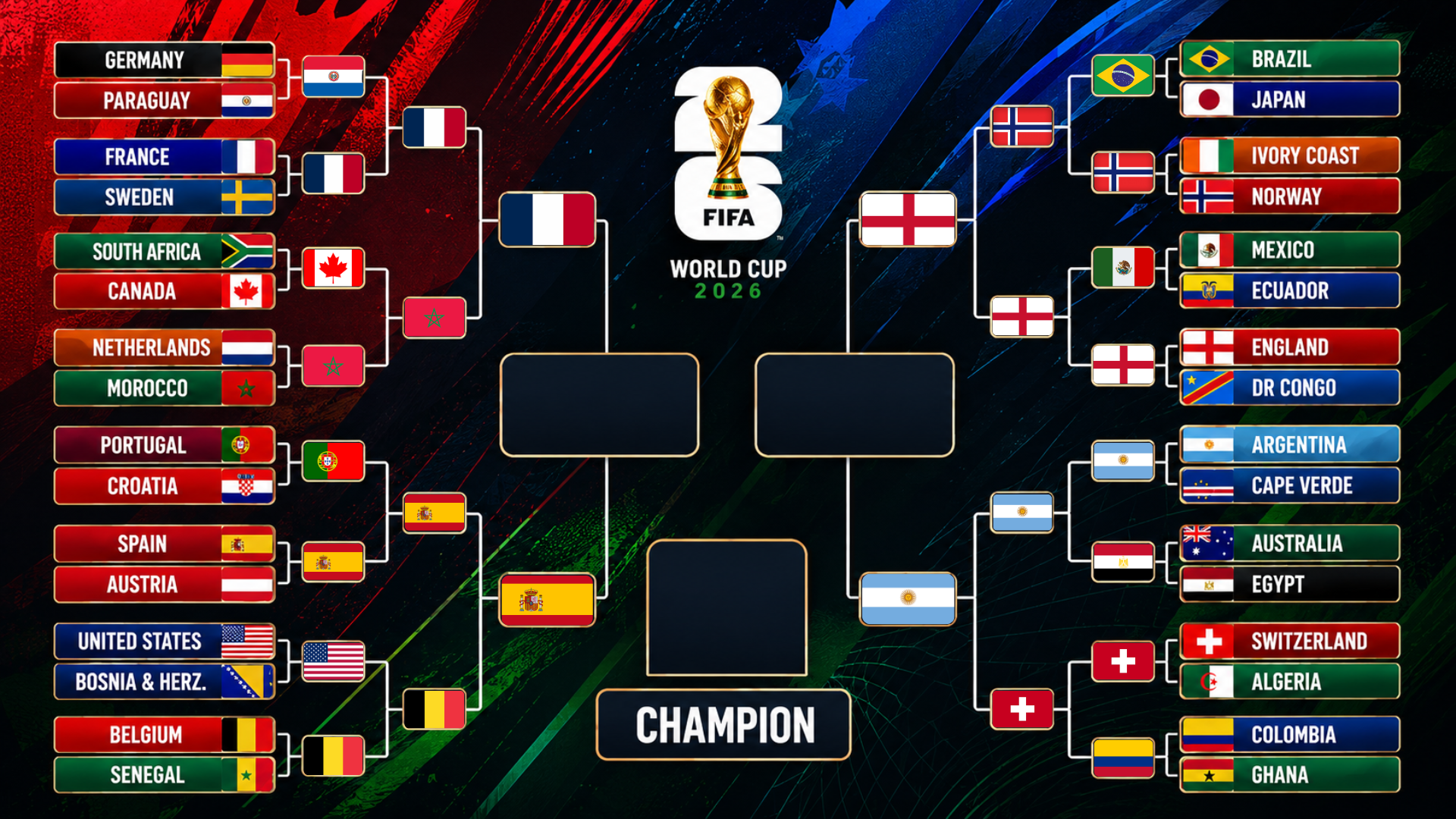 Semifinals