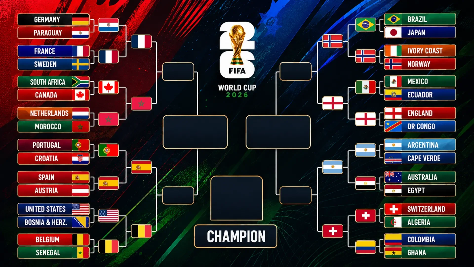 Quarterfinals