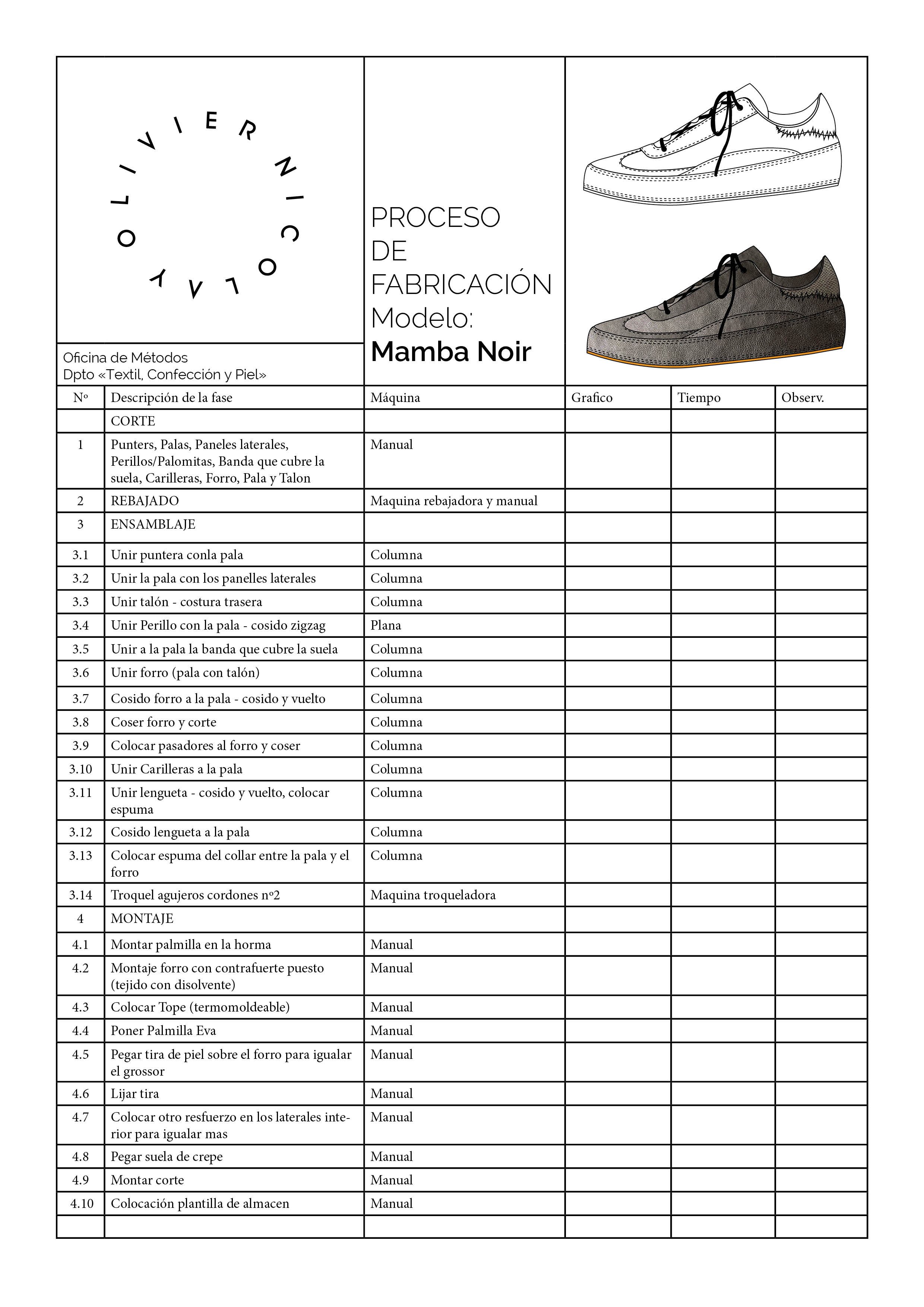 PROCESOS DE PRODUCCIÓN.jpg