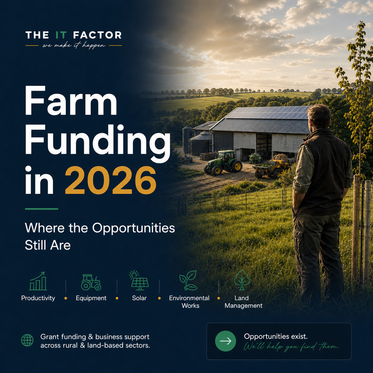 Farm Funding 2026