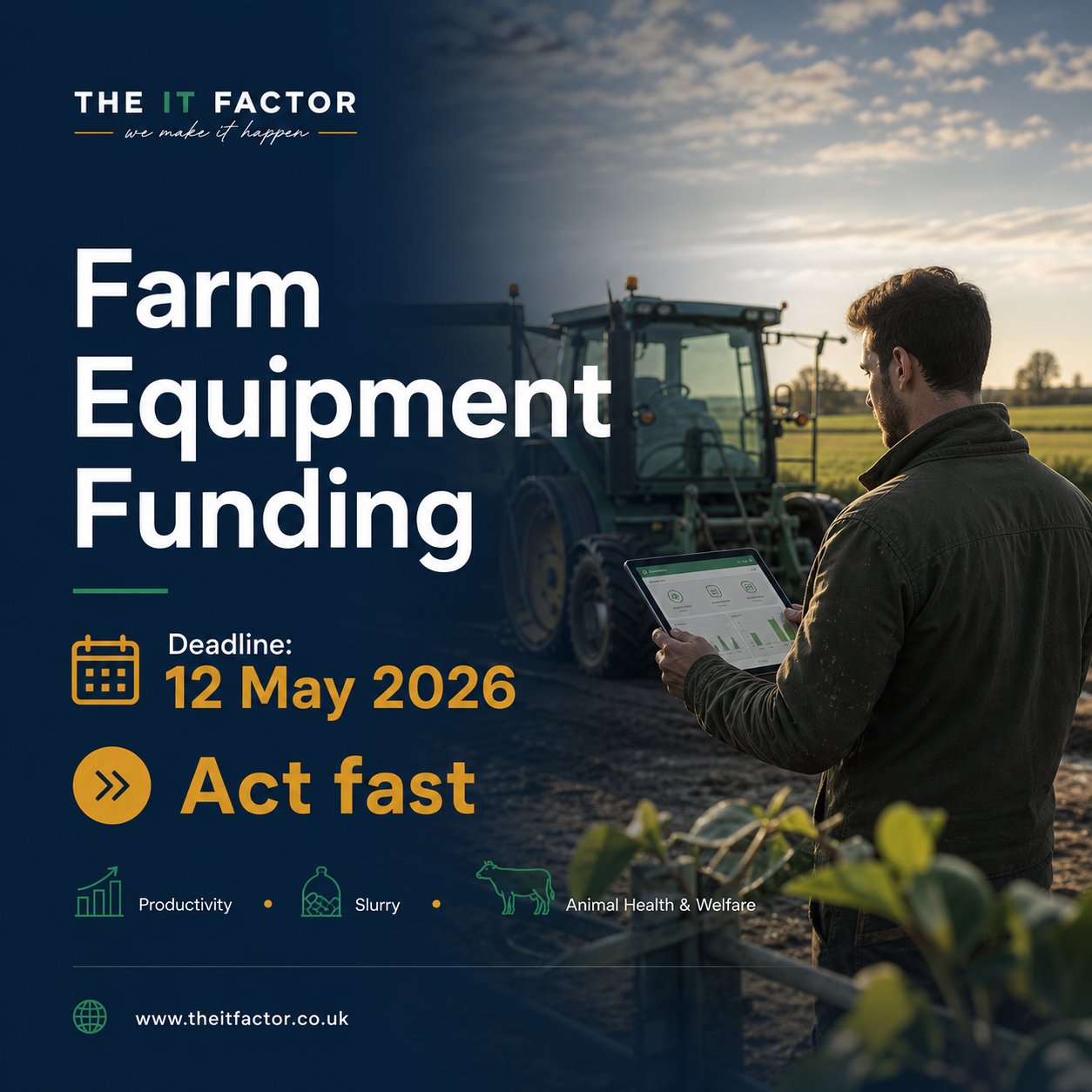 Farming equipment funding