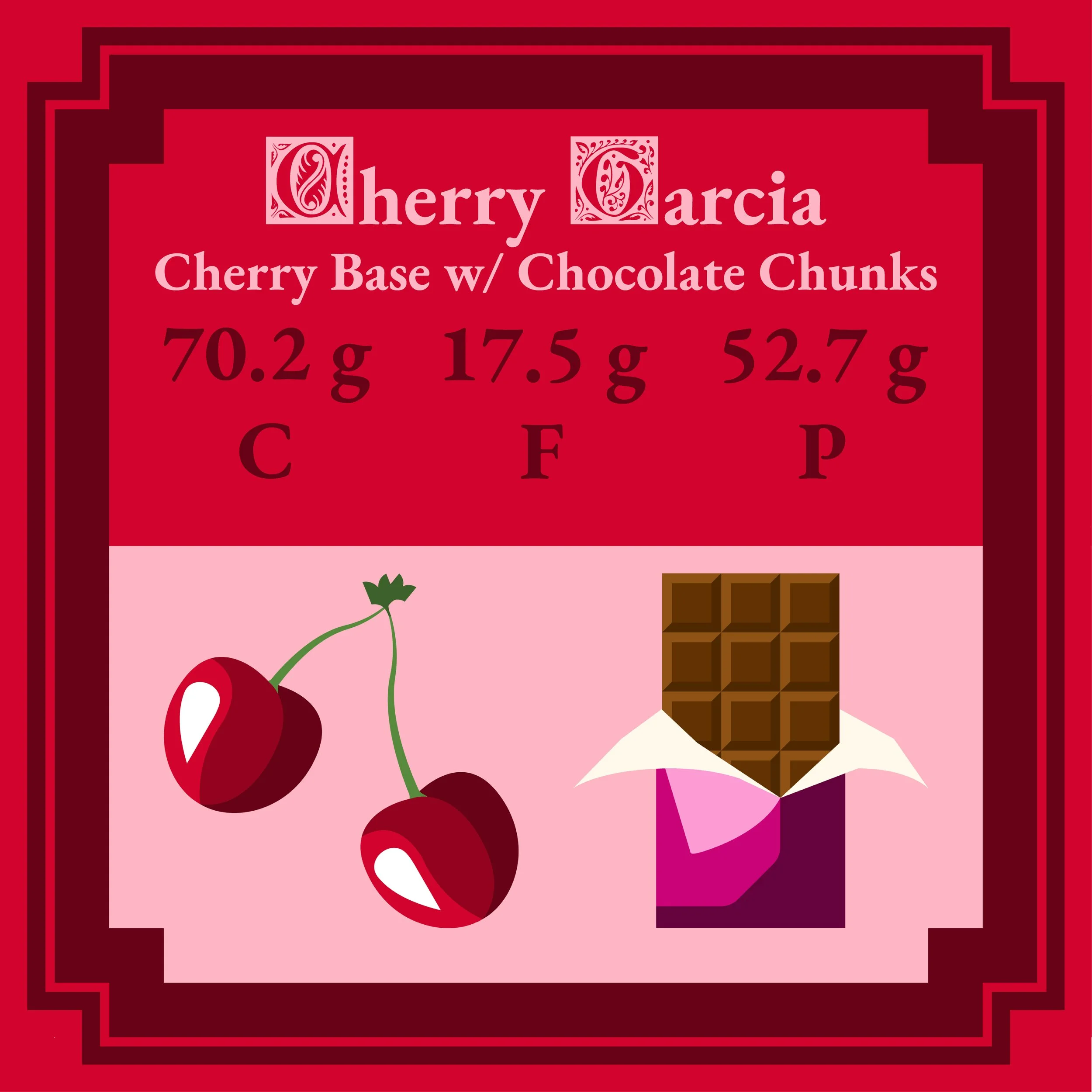 Cherry Garcia.jpg