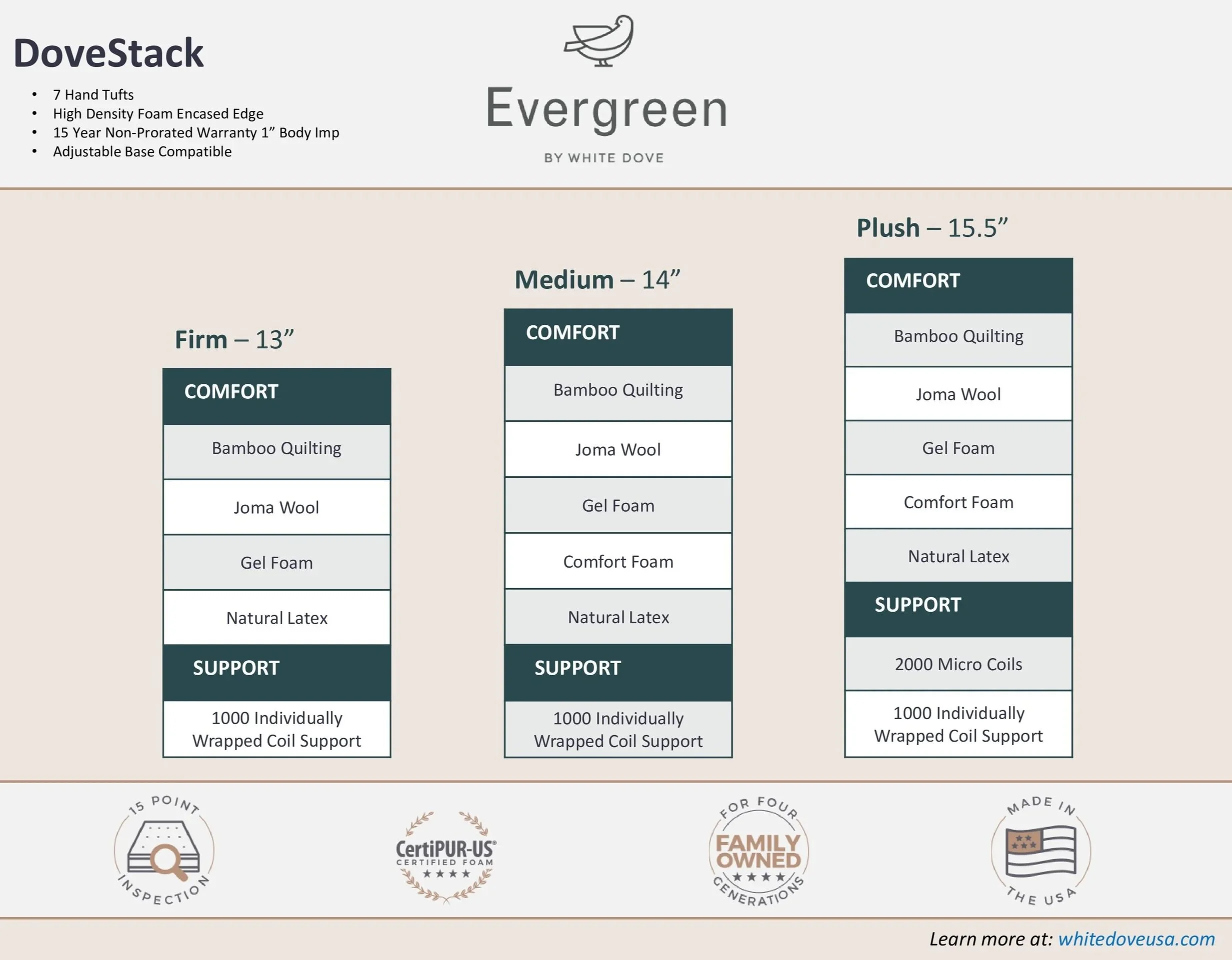 Evergreen+Dove+Stack+%283%29.jpg