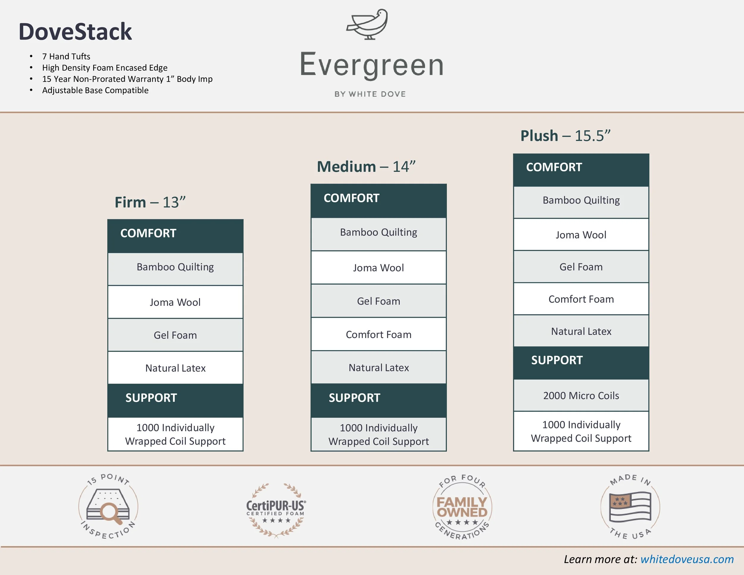 Evergreen Dove Stack (4).jpg
