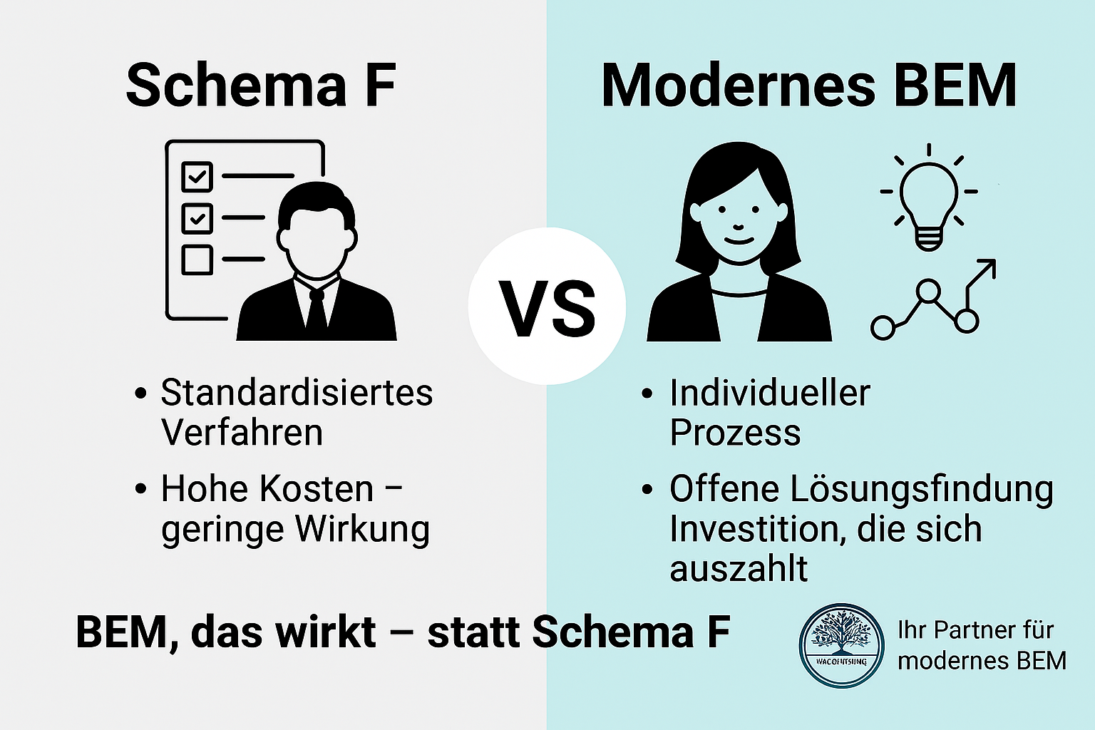 Modernes BEM oder Pflichtprogramm? Warum manche BEM-Anbieter den Sinn verfehlen