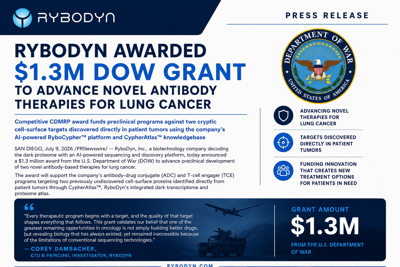 RYBODYN AWARDED $1.3M DOW GRANT TO ADVANCE NOVEL ANTIBODY THERAPIES FOR LUNG CANCER