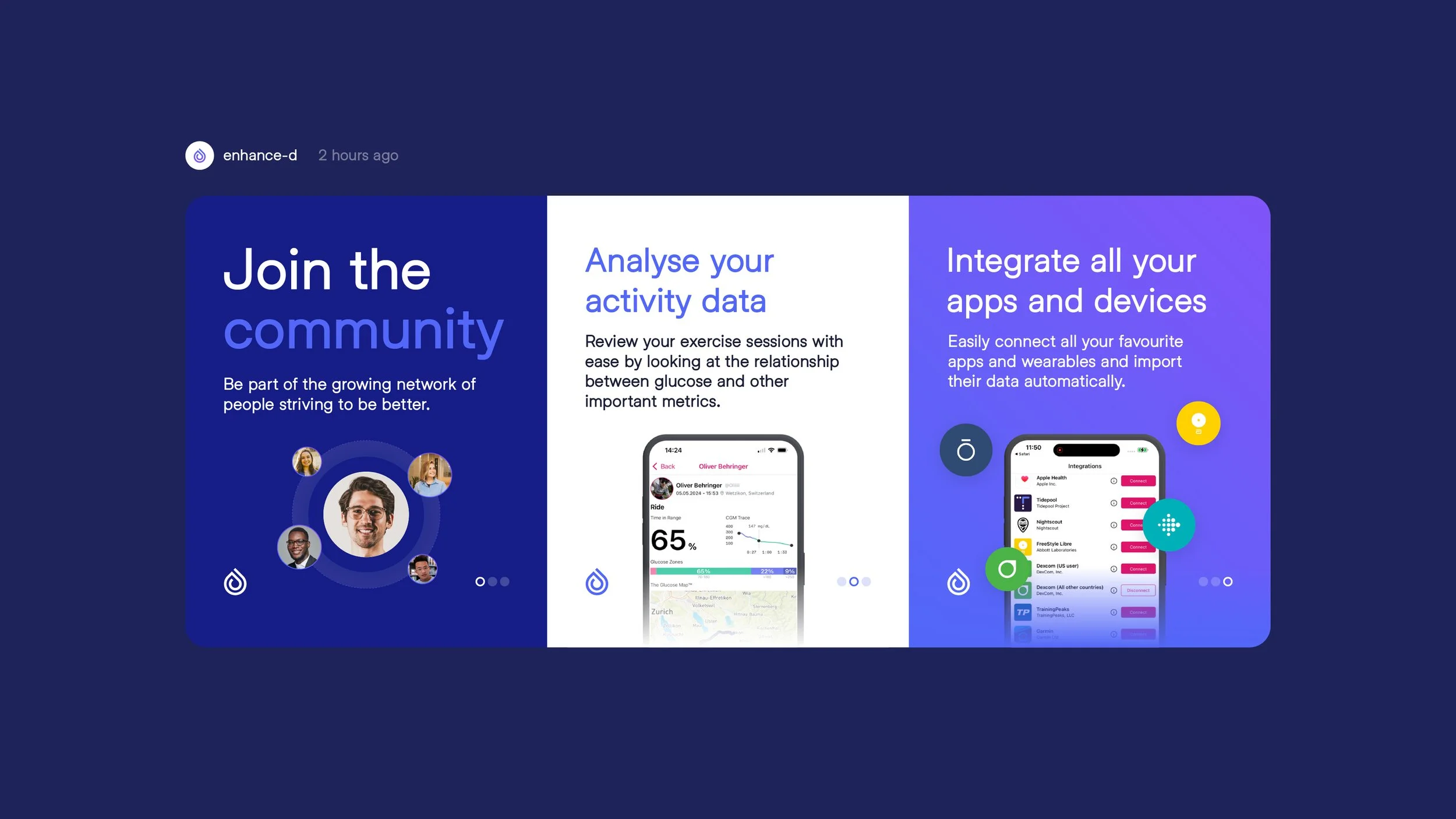 A digital advertisement divided into three columns promoting a health app. The first column features the text 'Join the community' with a group of diverse smiling people's profile pictures. The second column has the heading 'Analyse your activity dat