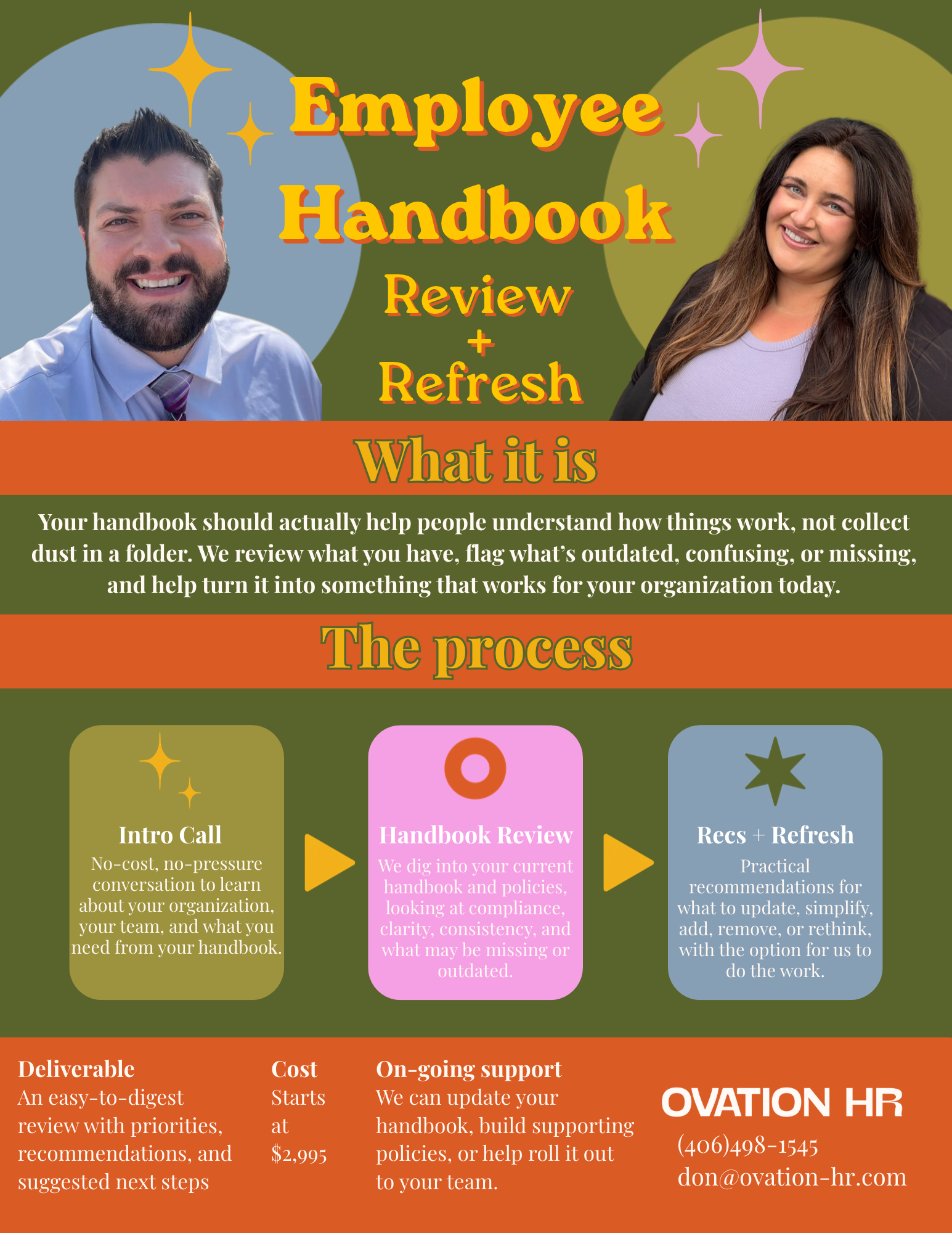 Employee handbook review and refresh services infographic featuring two HR consultants, review process, pricing, and Ovation HR contact information.