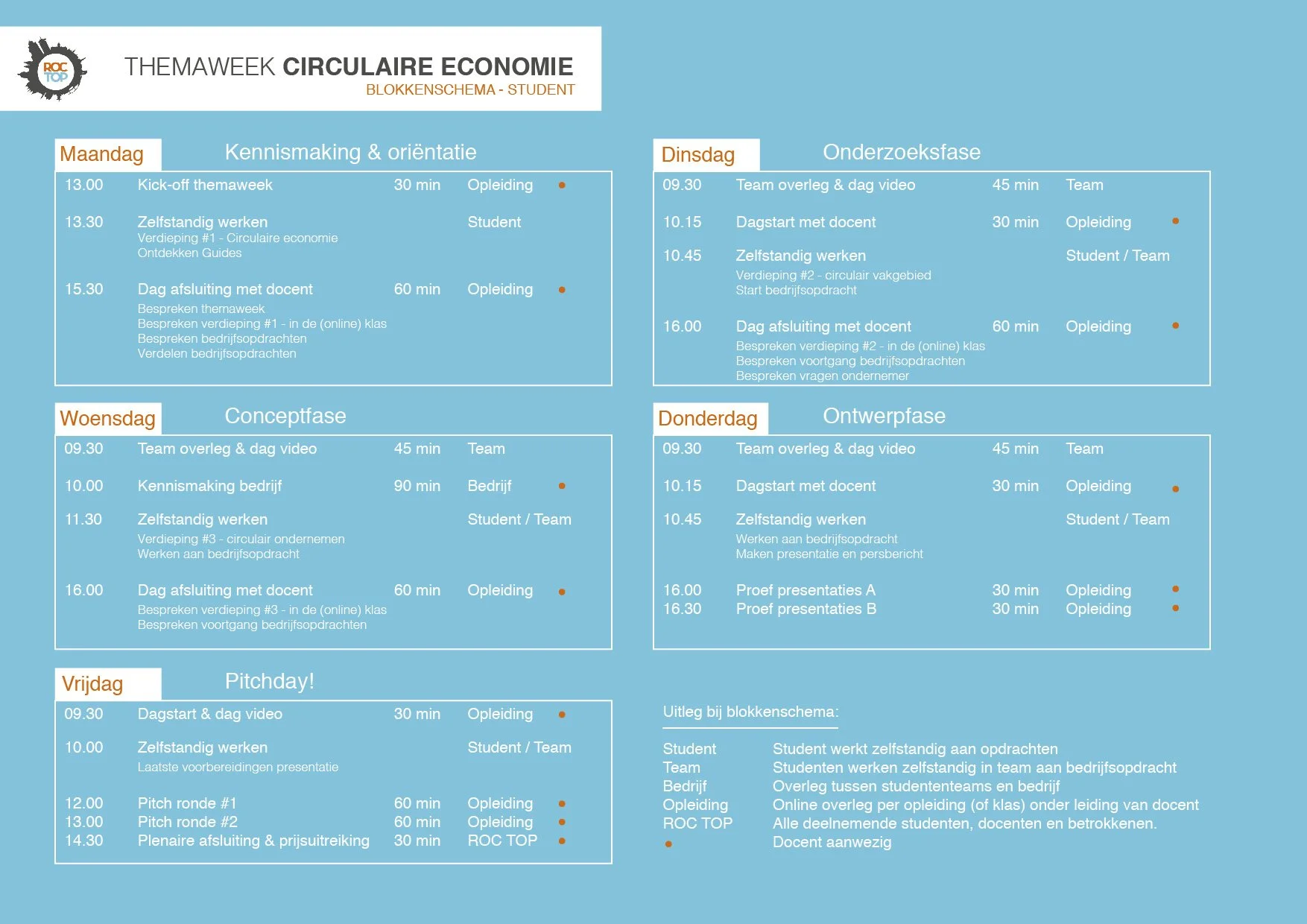 ROCTOP_Blokkenschema-Student_versie21jan-02.jpg