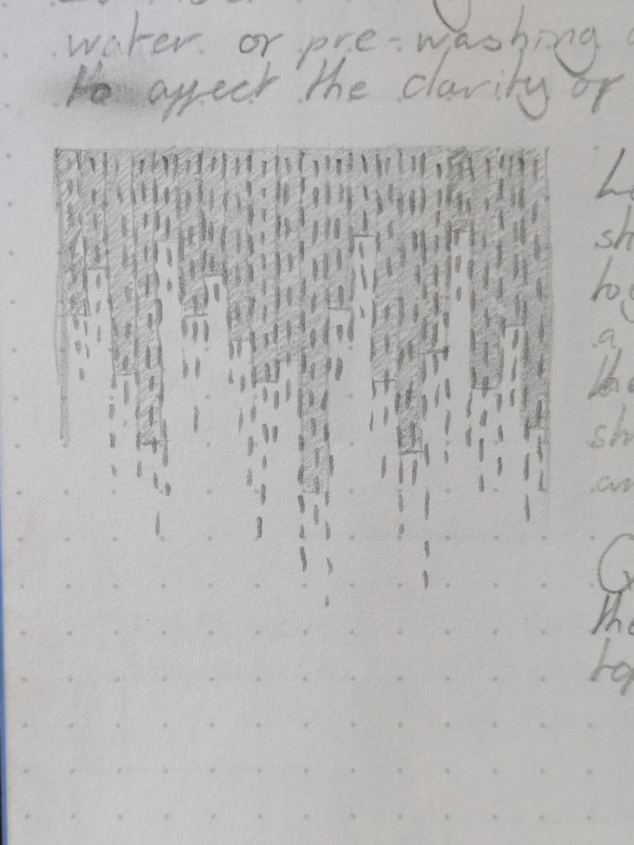 In Progress: Touch