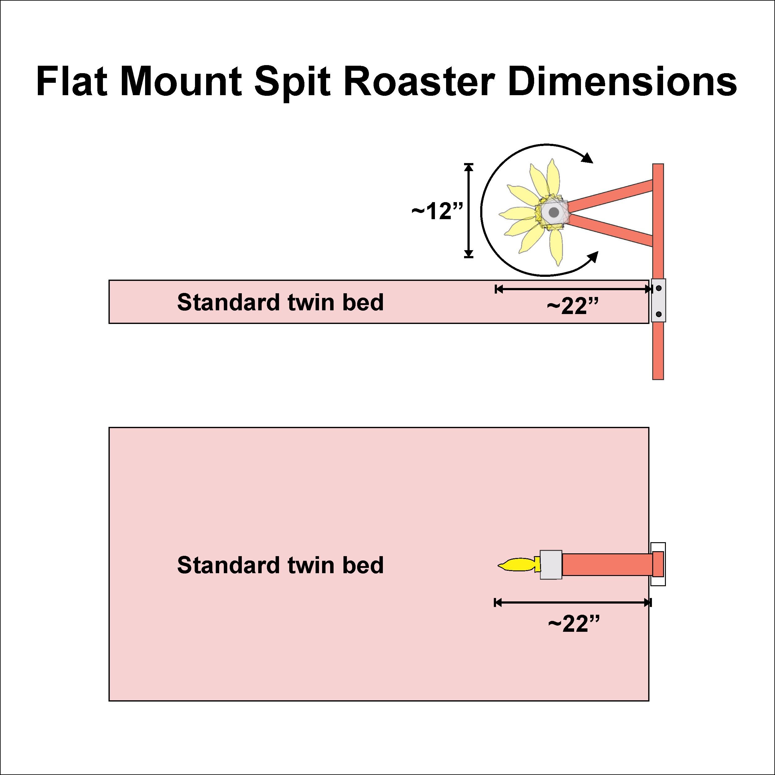 FlatMountSpecs.jpg