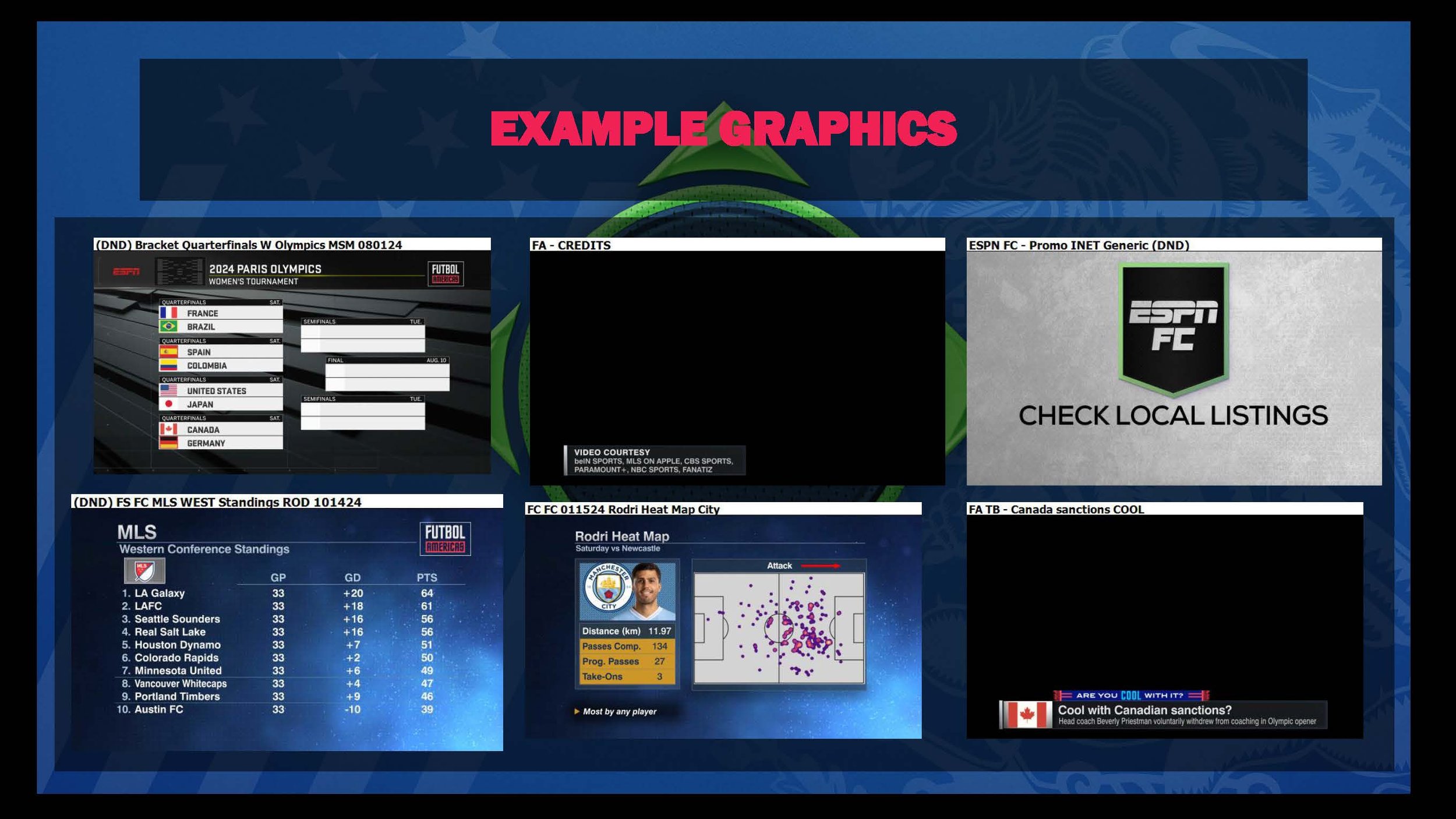 ESPN+_FUTBOL AMERICAS PRODUCTION GUIDE_INFO_Page_15.jpg