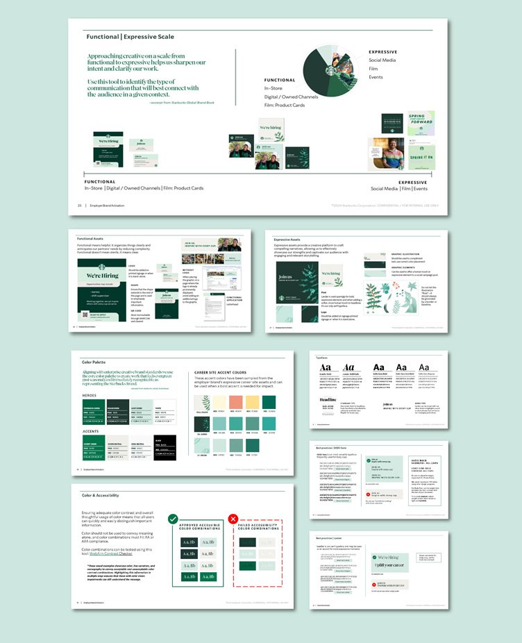 Employer Brand Style Guide