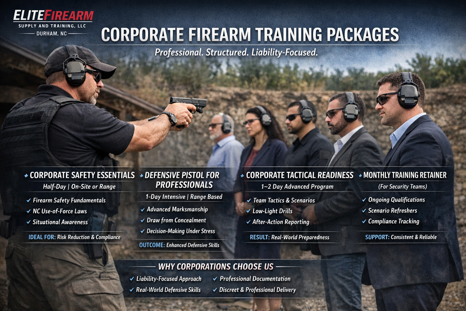 A group of professional security personnel at a shooting range participating in firearms training, with one instructor demonstrating with a handgun.