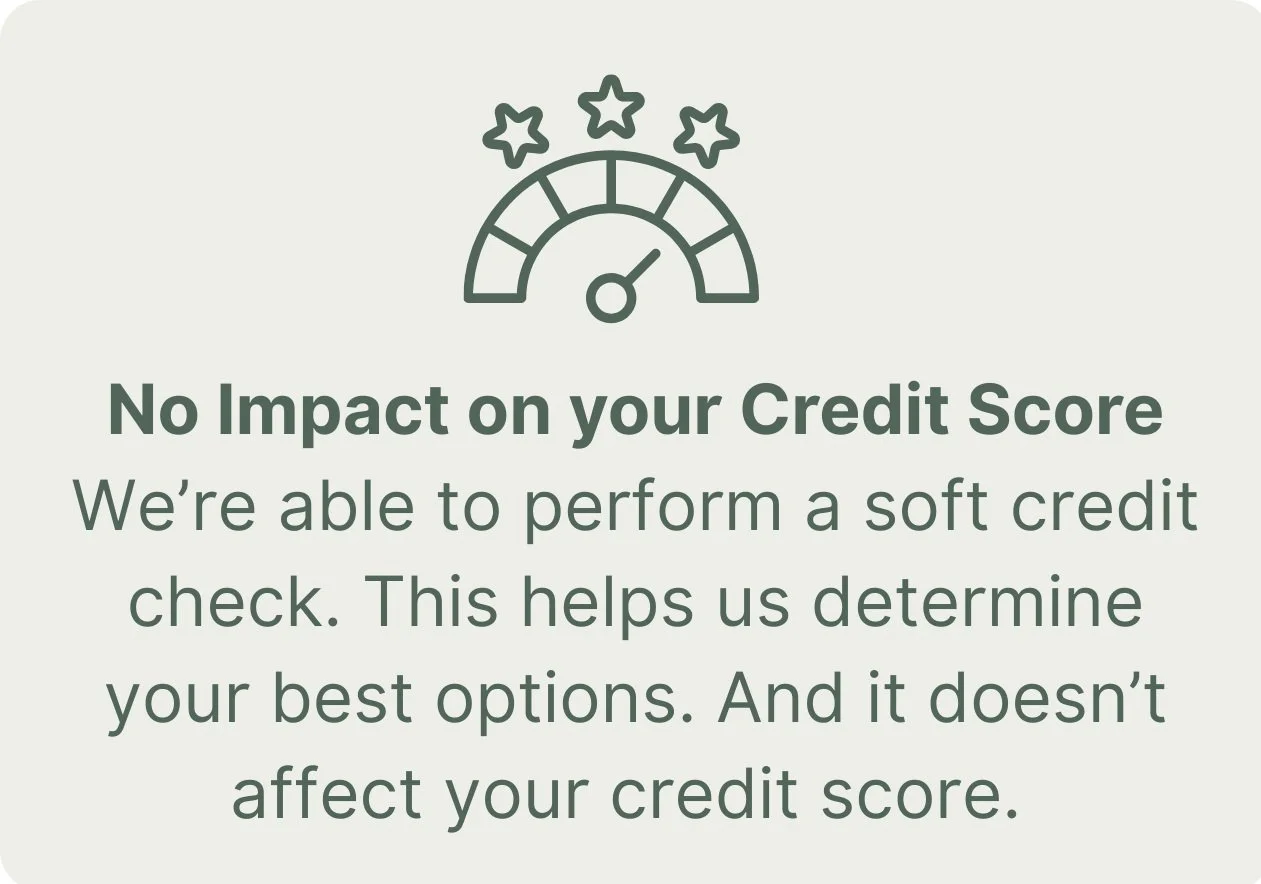 Graphic icon of a semi-circular gauge with stars above it, indicating high performance. Text states: 'No Impact on your Credit Score. We’re able to perform a soft credit check. This helps us determine your best options. And it doesn’t affect your credit score.'