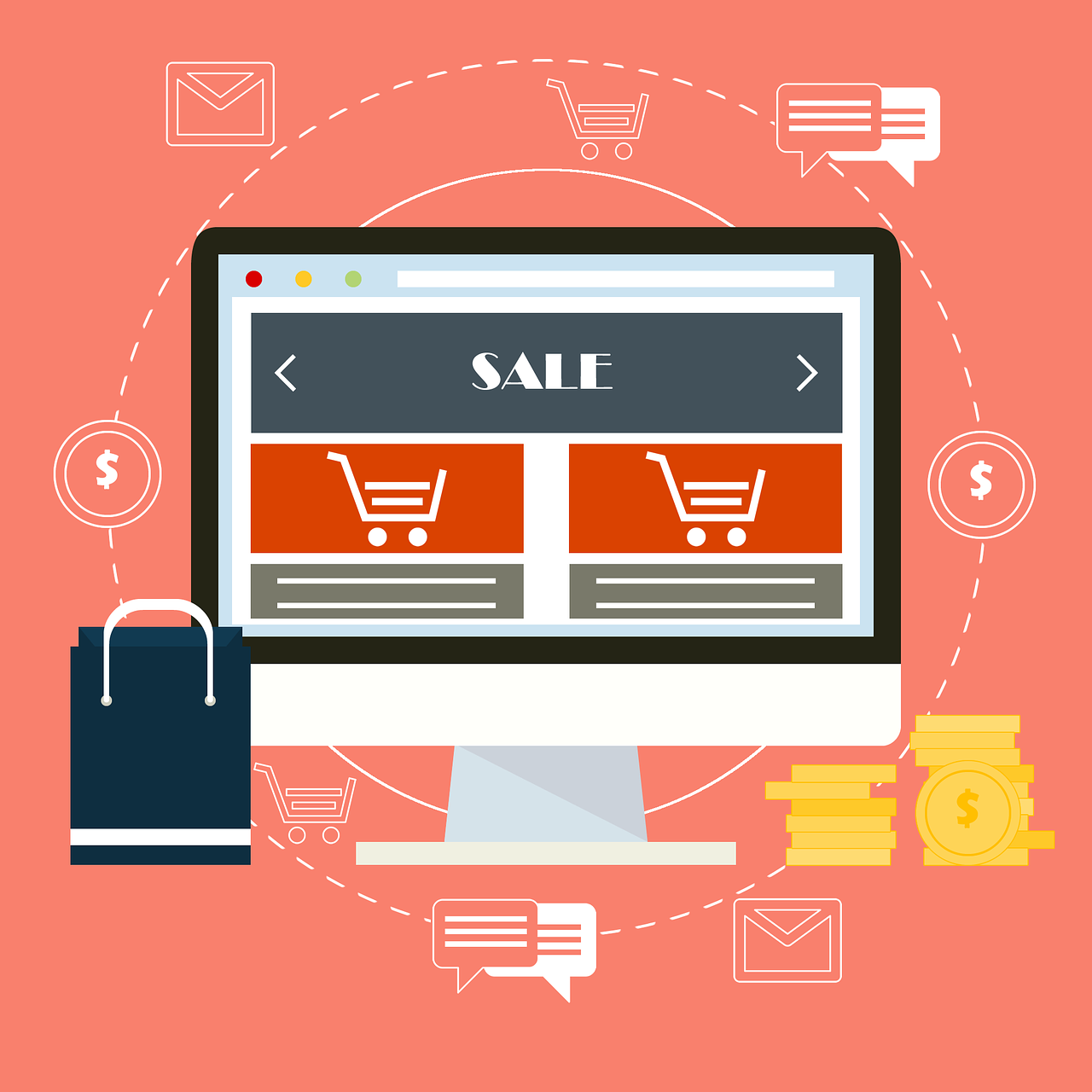 Context Aware Recommender System