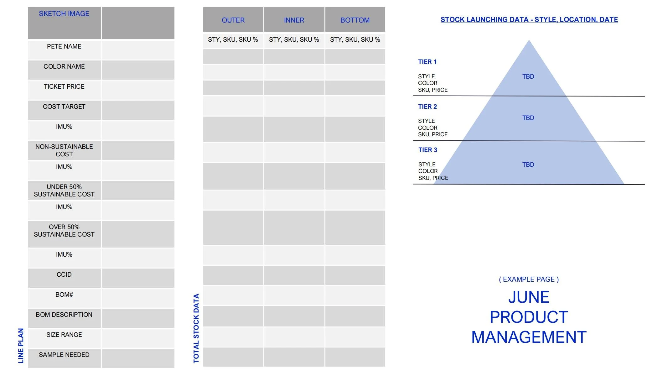 A detailed spreadsheet template for product management and stock data tracking. It includes sections for sketch image, Pete's product details, stock budget plan, total stock data, and stock launching data segmentation into three tiers. The document also contains a title for June product management.