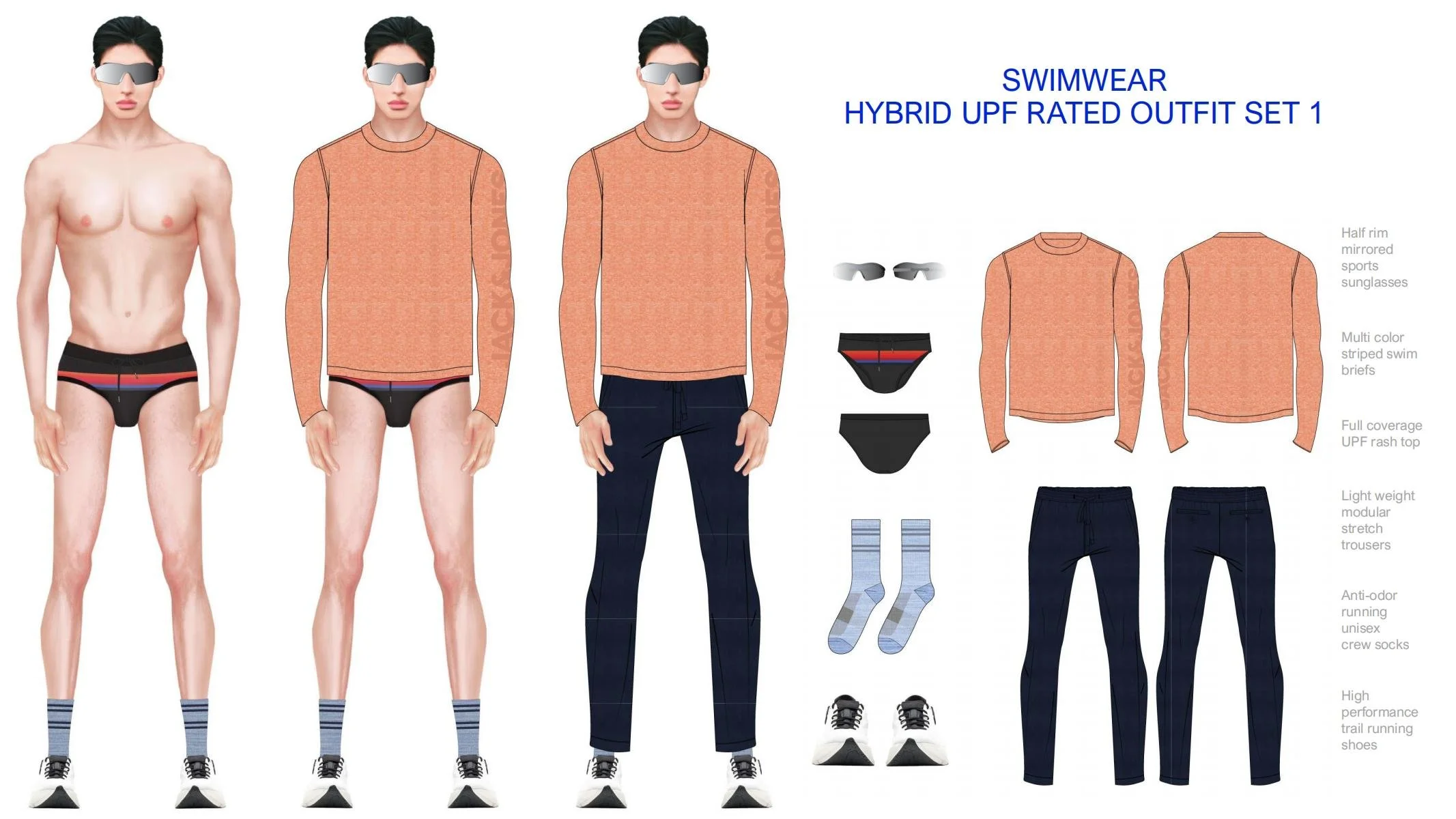 Illustration of a male model wearing an orange long-sleeve UPF-rated swimsuit top, multi-color striped swim briefs, and white trail running shoes. Accessories include mirrored sports sunglasses and striped crew socks. The image also displays the clothing items separately with detailed descriptions of each piece.